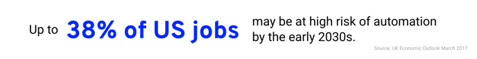 100 Artificial Intelligence Statistics For 2022 The Ultimate List - 38 percent of us jobs