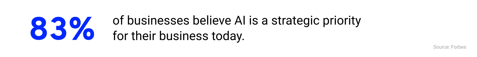 100 Artificial Intelligence Statistics For 2022 The Ultimate List - 83 percent