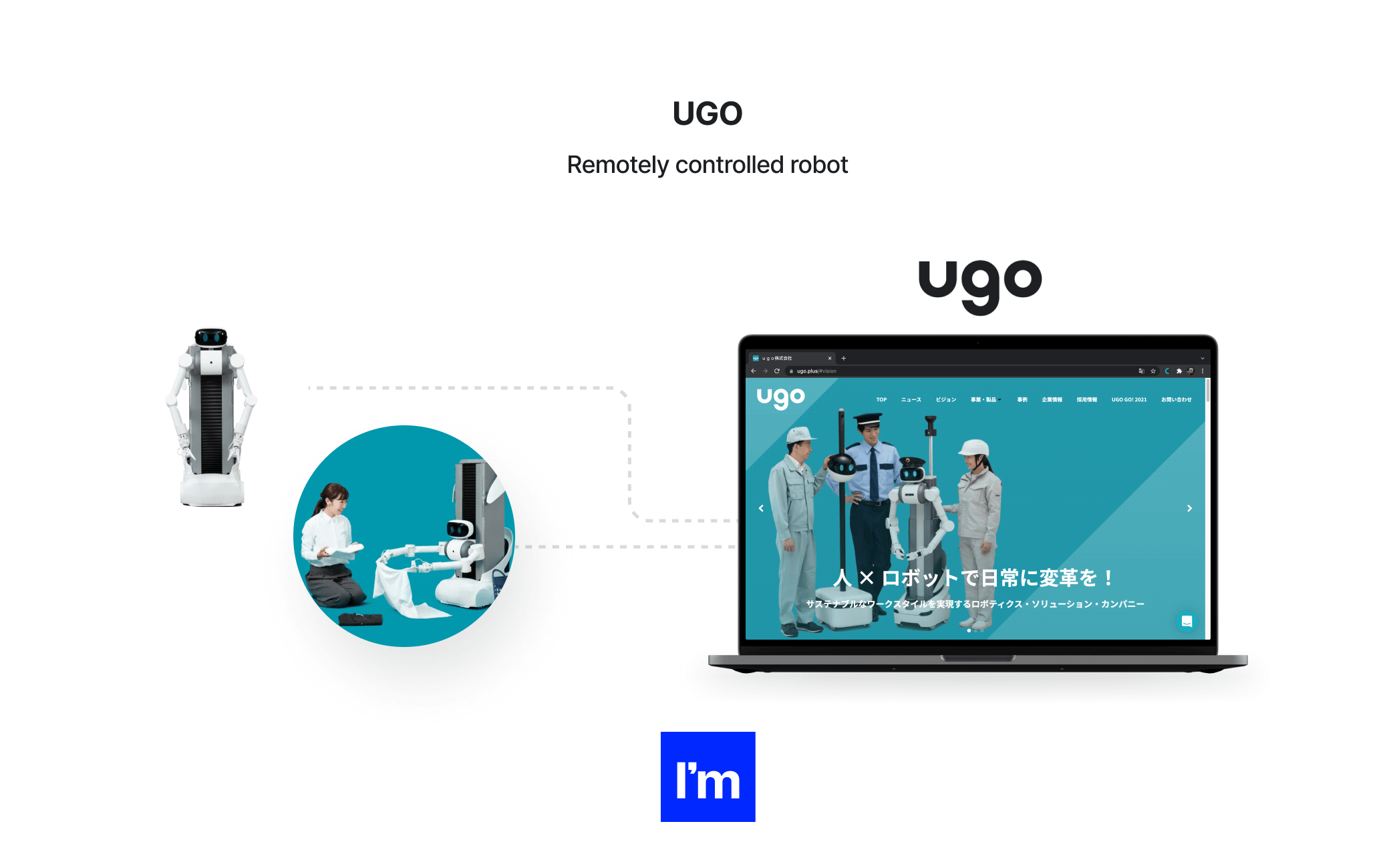 20 przykładów produktów MedTech - ugo
