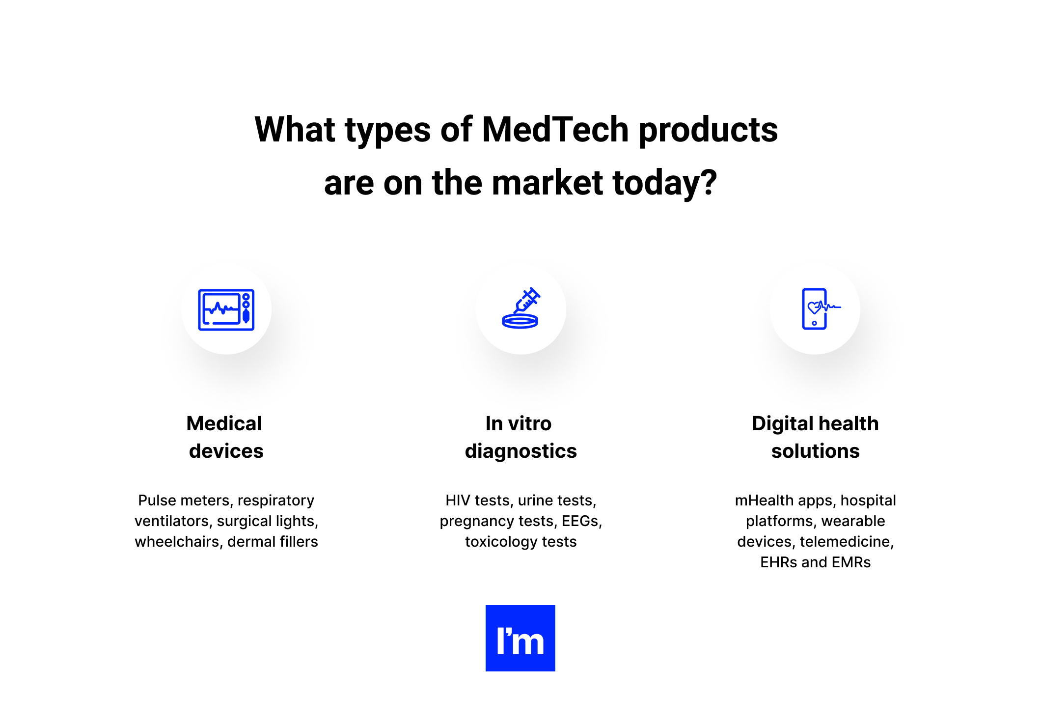 20 przykładów produktów MedTech - infographic 1