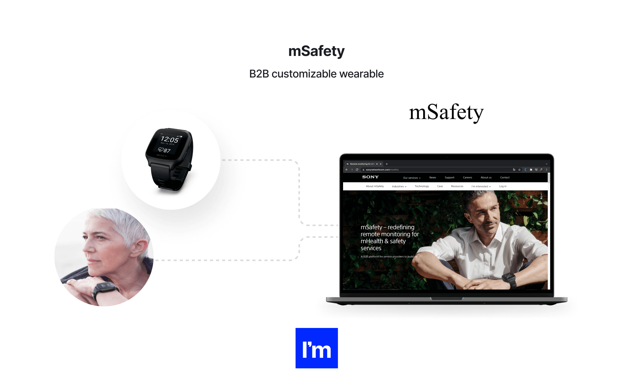 20 przykładów produktów MedTech - msafety