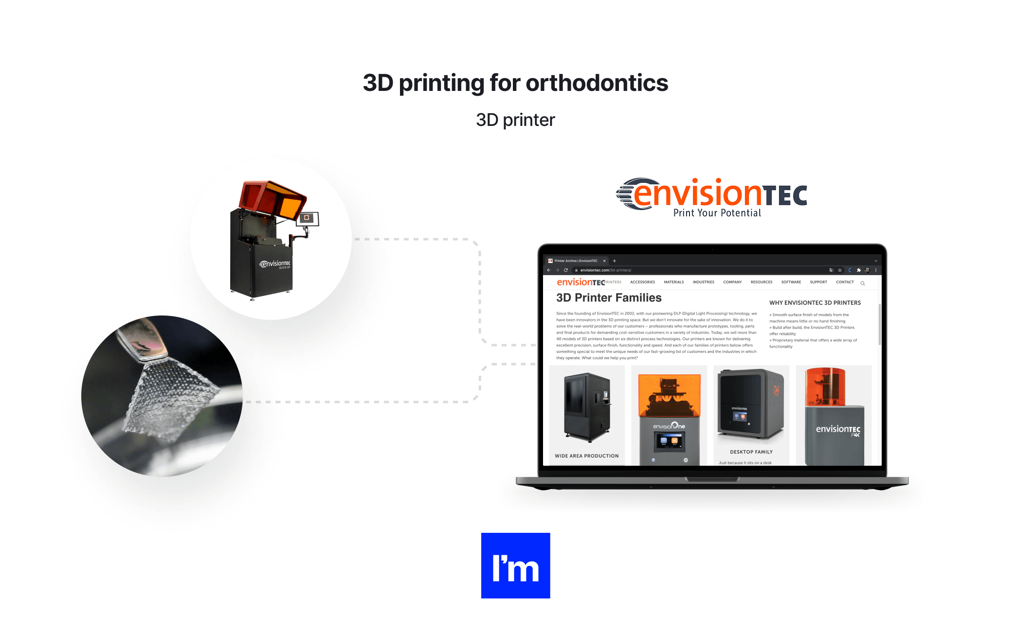 20 przykładów produktów MedTech - printer 3d