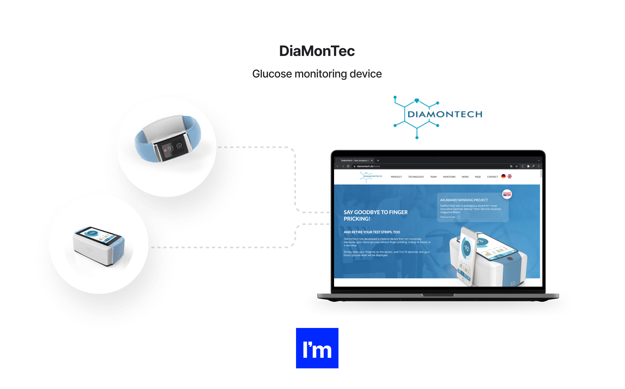 20 przykładów produktów MedTech - diamontec