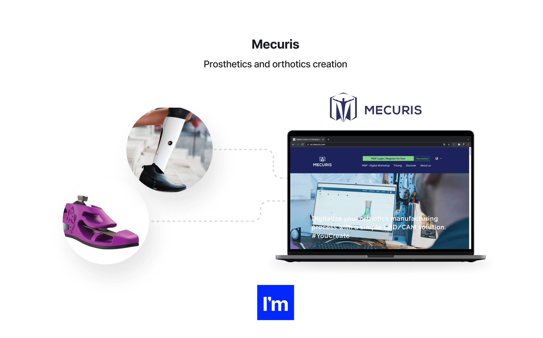 20 przykładów produktów MedTech-mecuris (1)