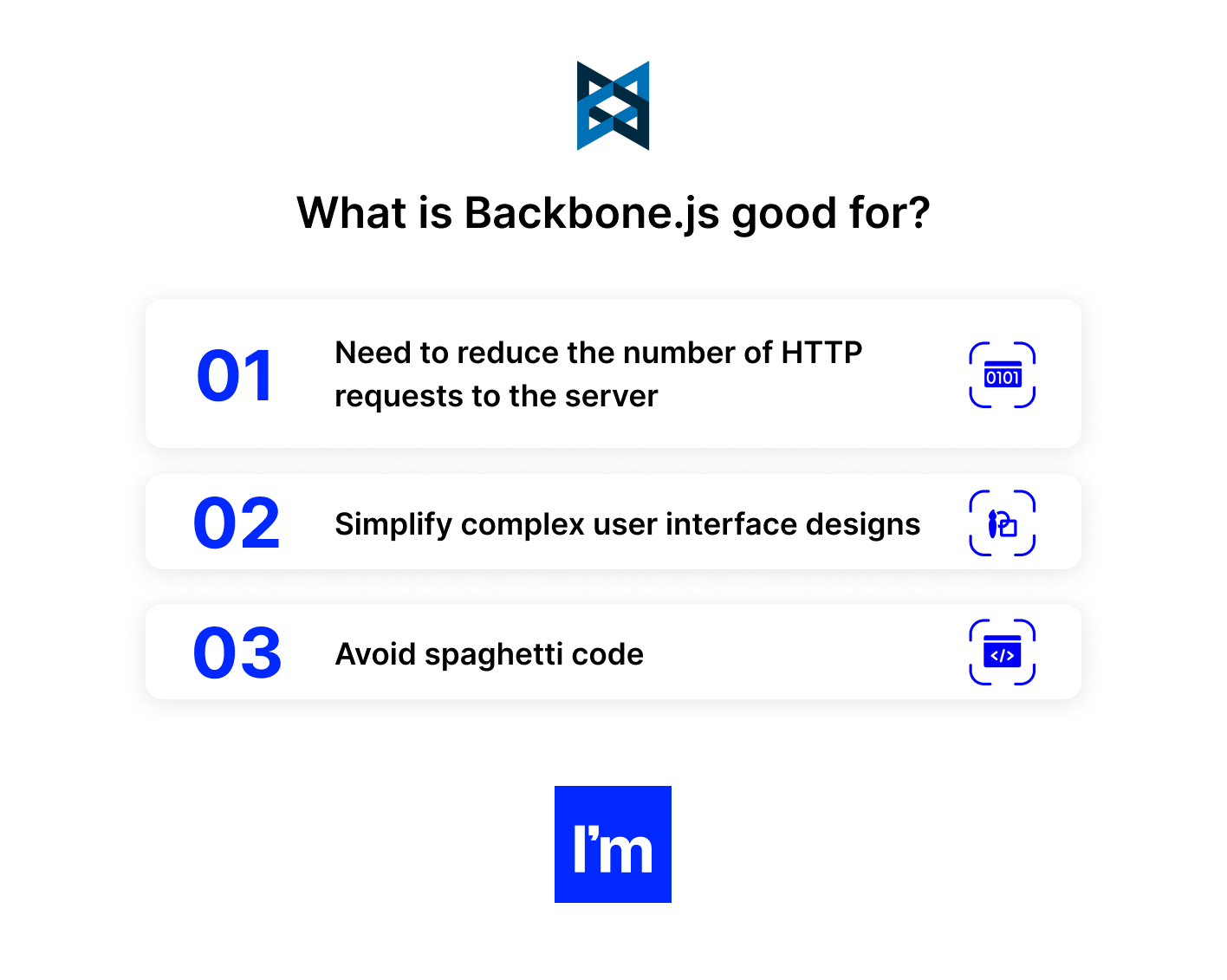 what is backbone js good for