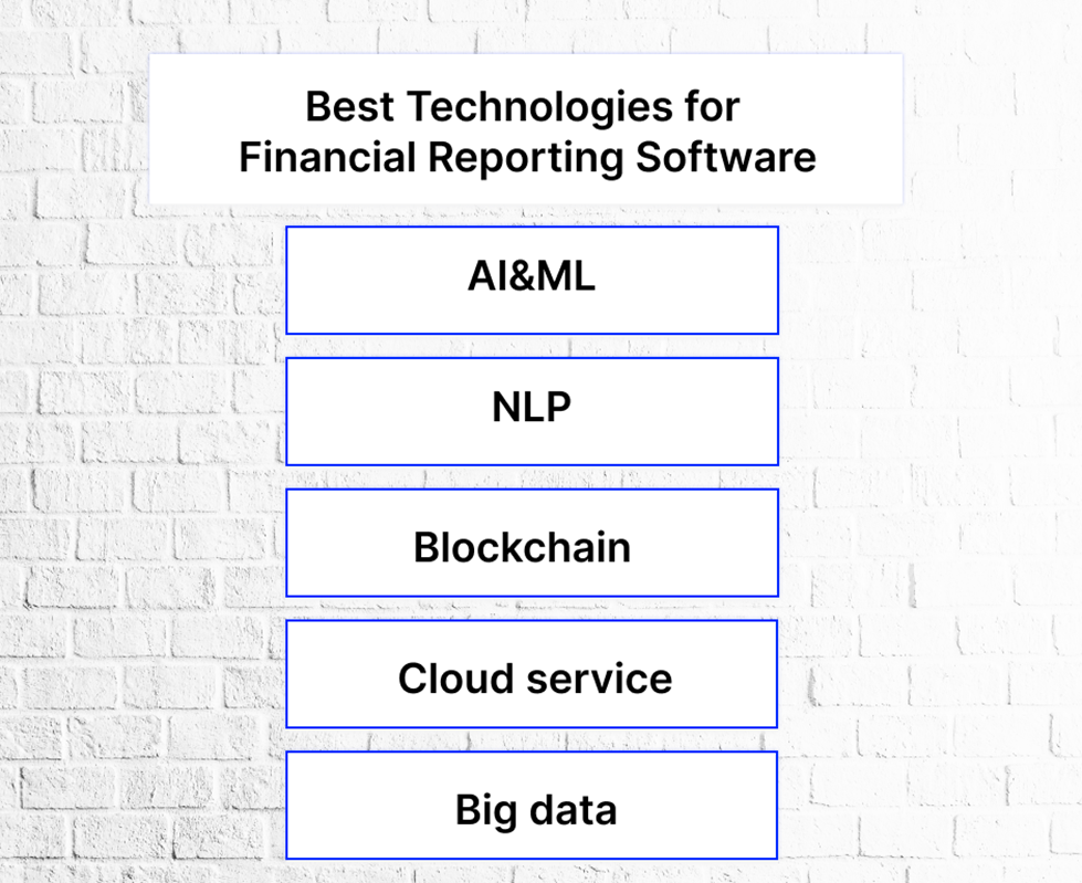 Best Technologies for Financial Reporting Software