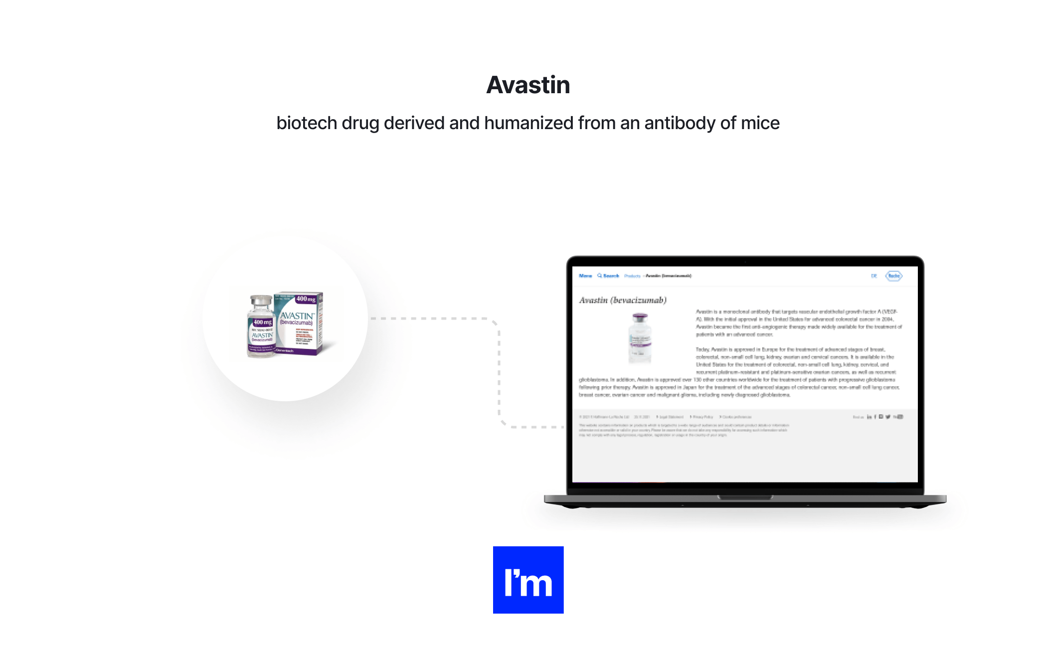 Przykłady BioTech - Avastin