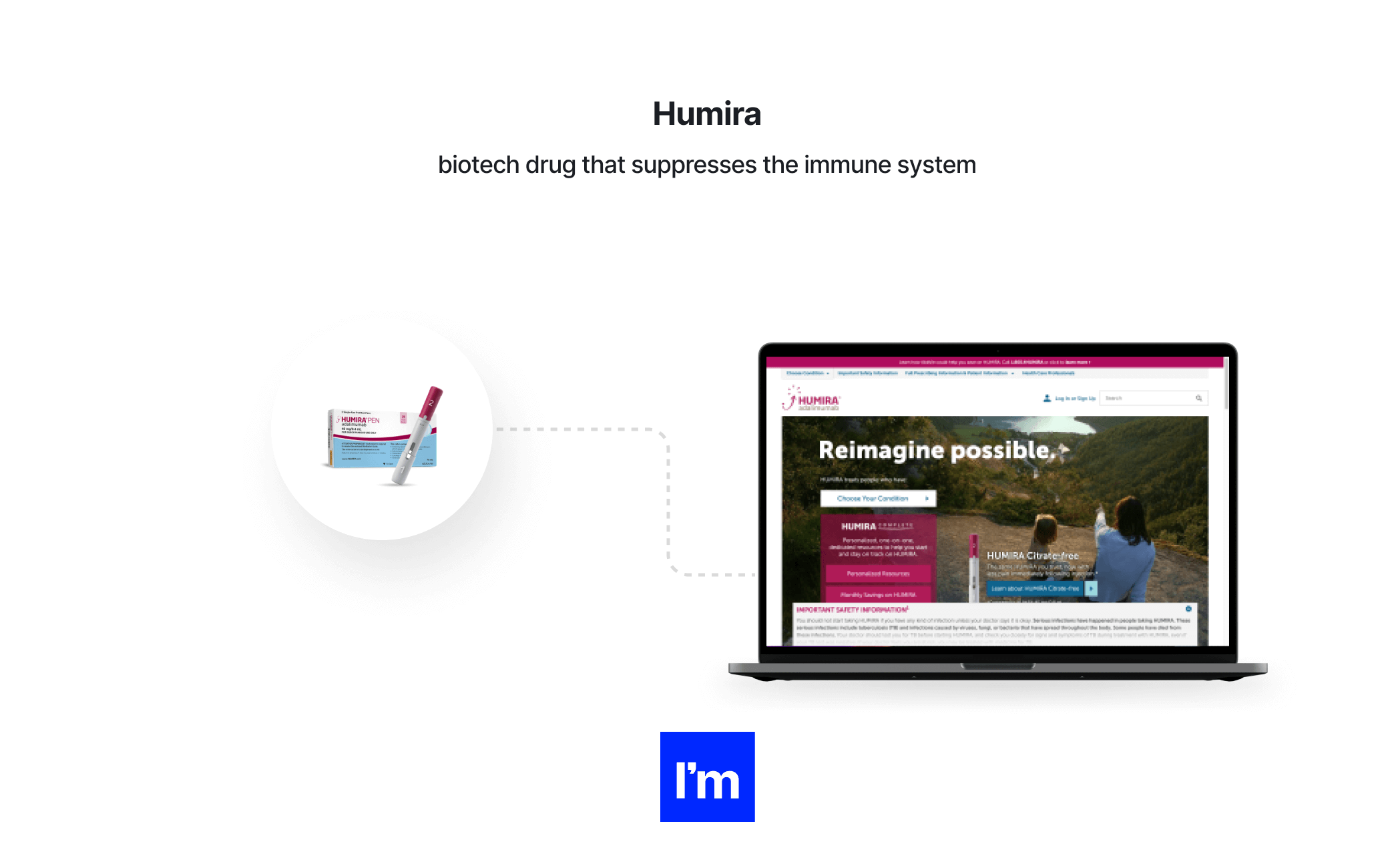 Przykłady BioTech - Humira