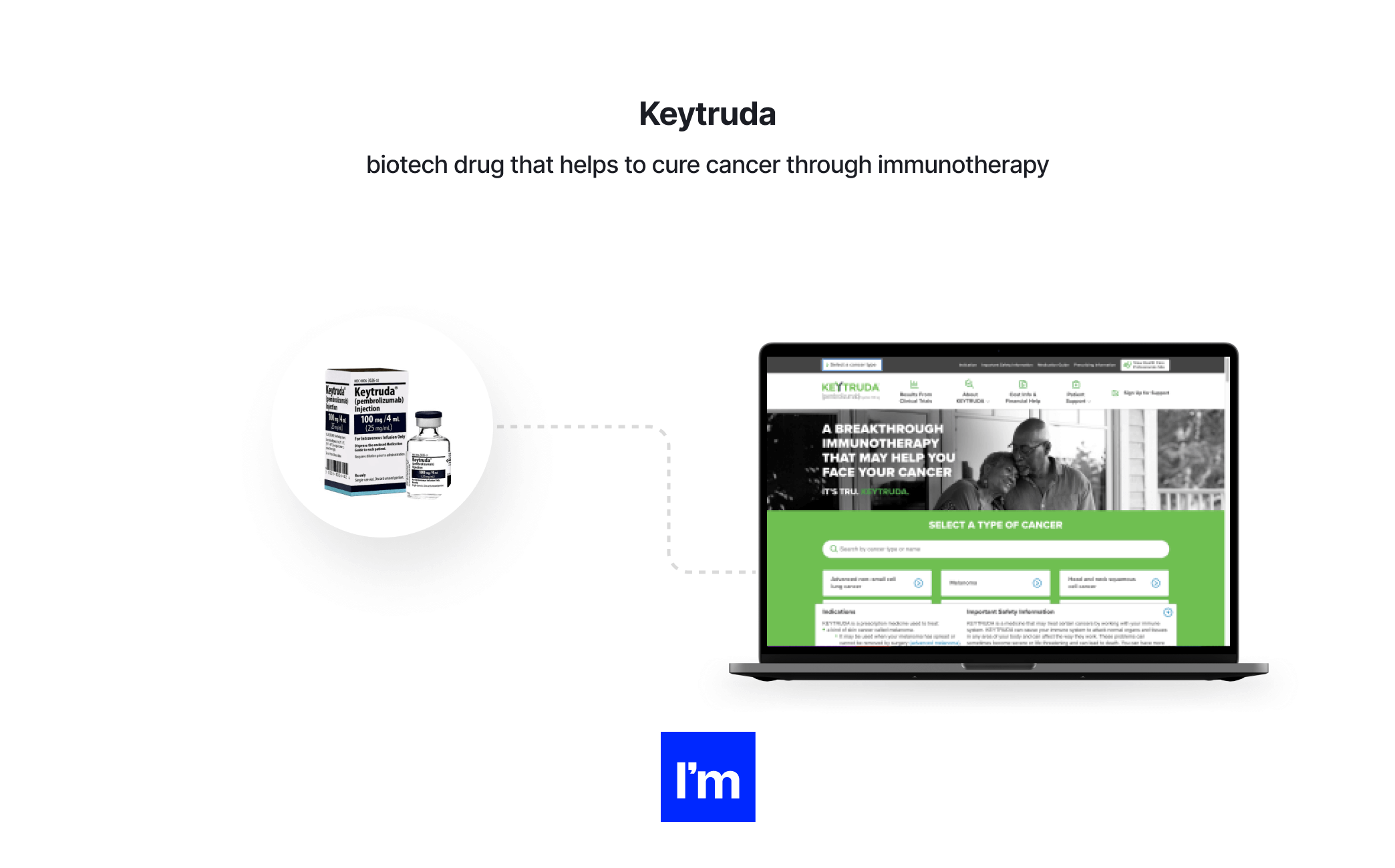 Przykłady BioTech - Keytruda