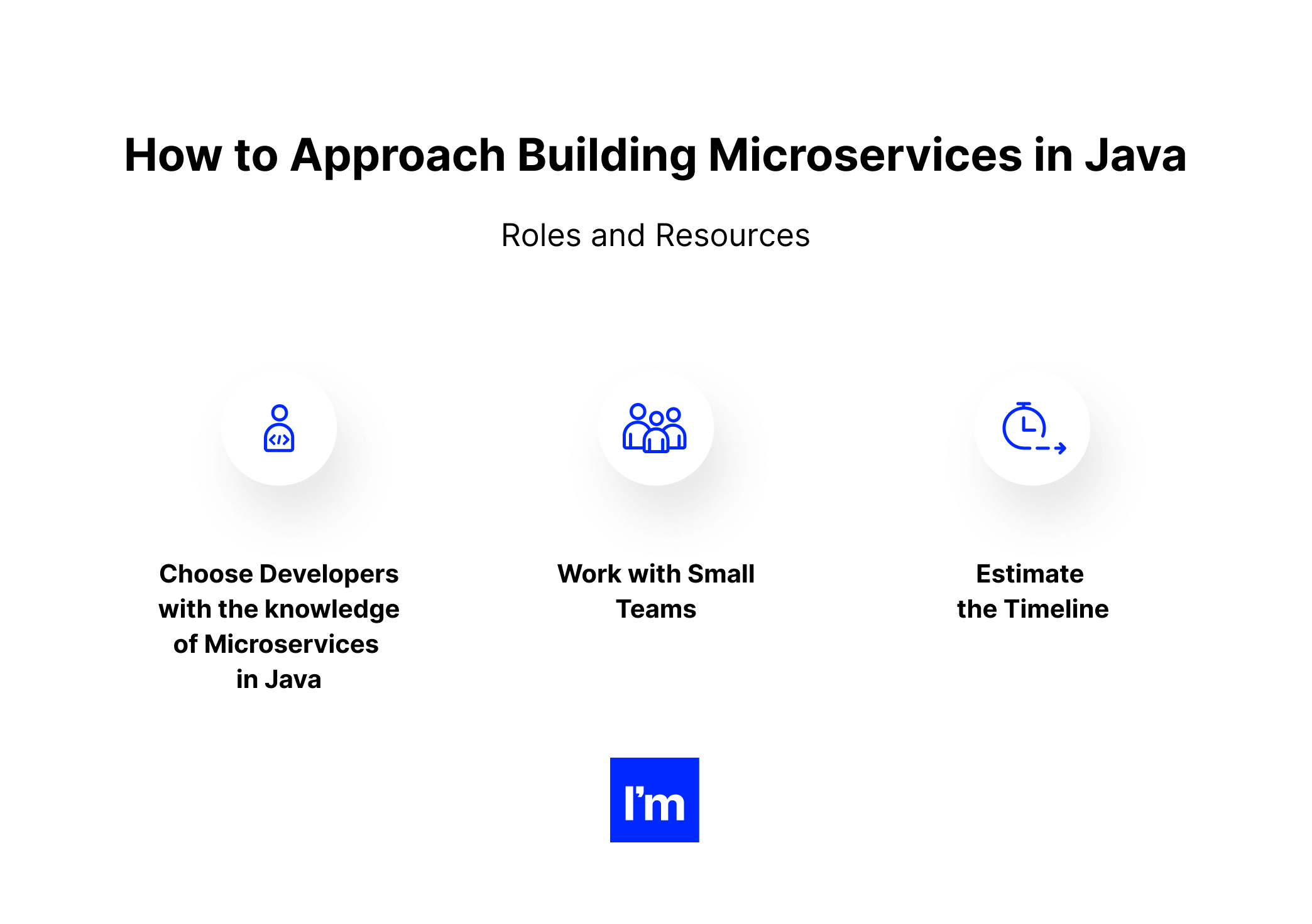 Building Microservices In Java - infographic 2