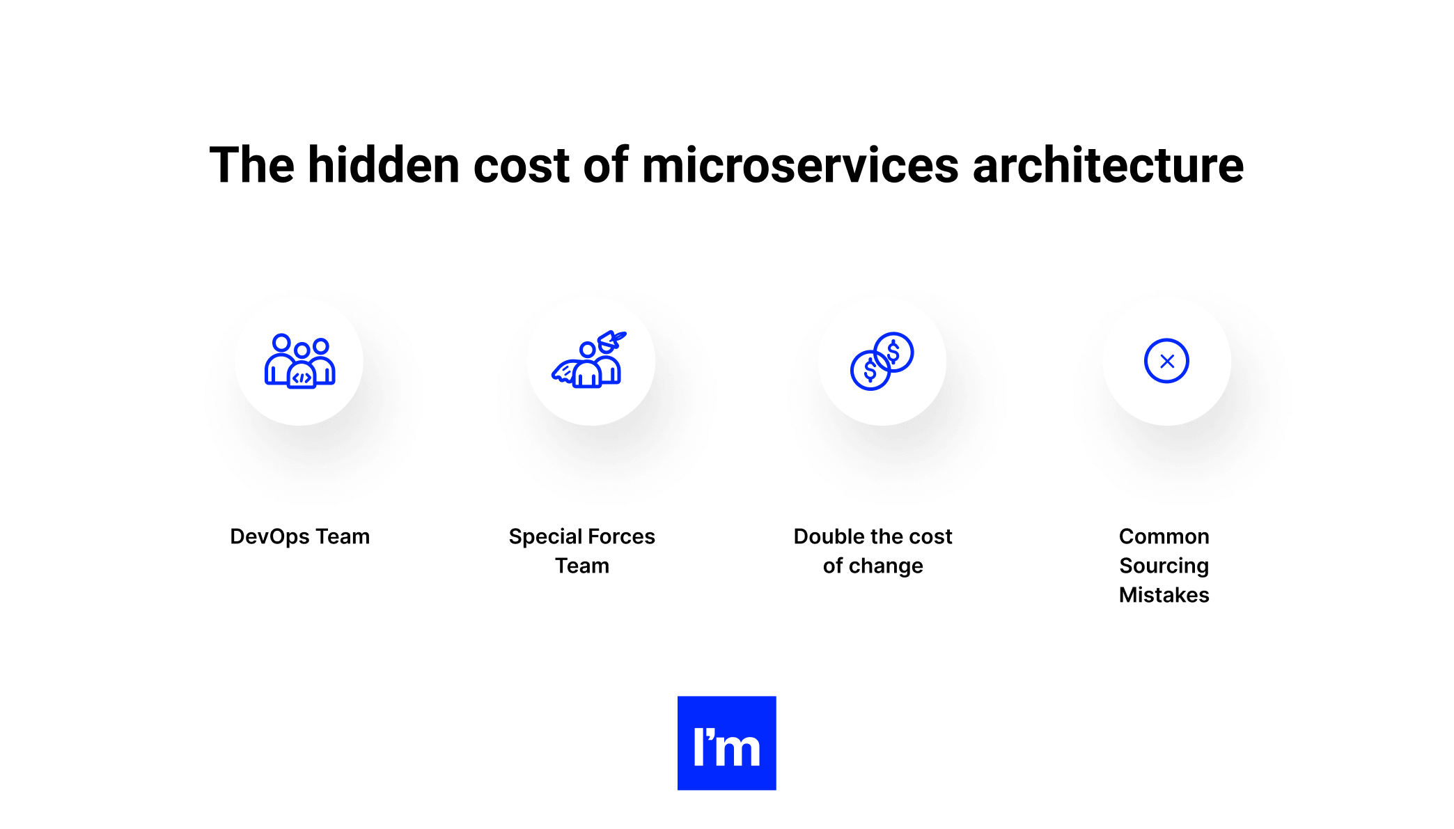 Building Microservices in .NET - infographic 4