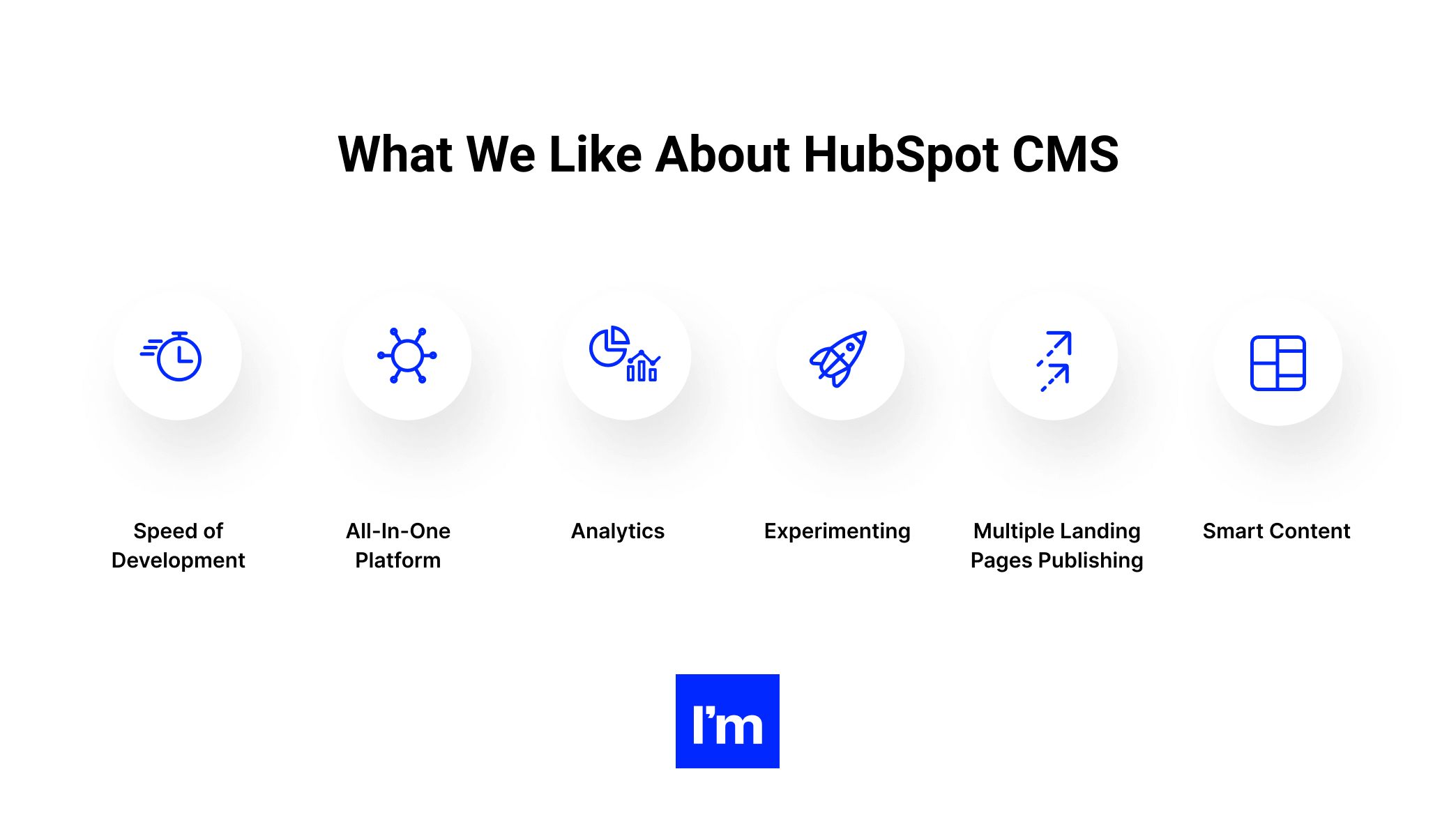 Building Your Website With HubSpot CMS_ an Honest Review - infographic 4
