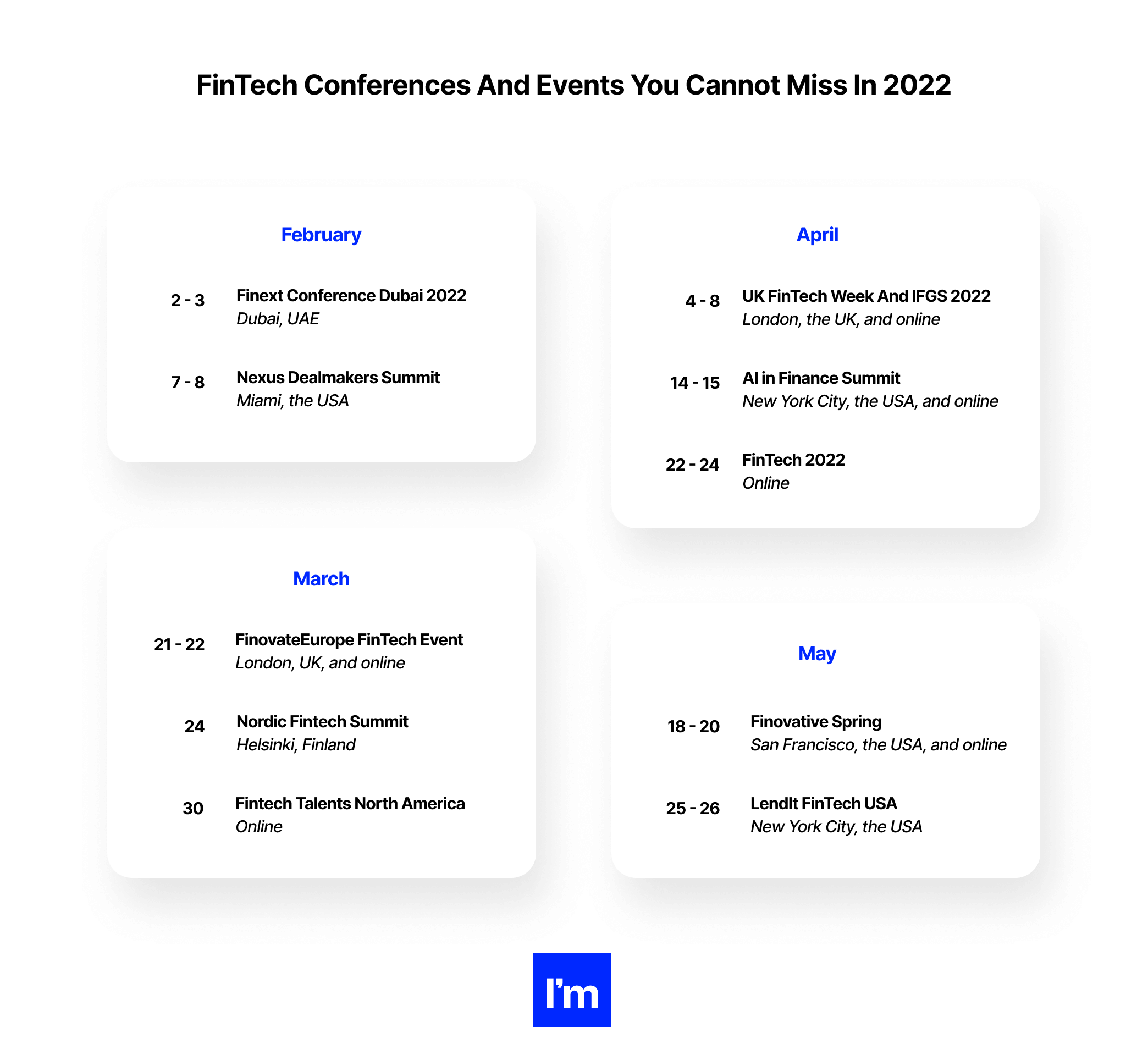FinTech Conferences - Allfintech