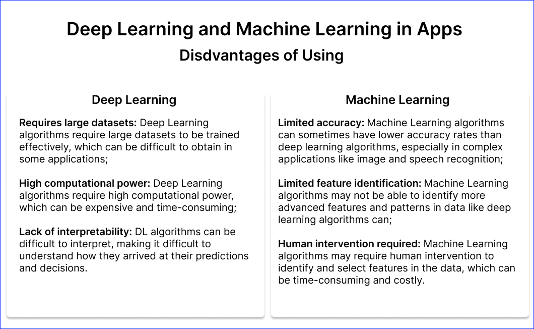 From Artificial Neural Networks to Recurrent Neural Networks- A Journey through Deep and Machine Learning - disadvantages of use of machine learning and deep learning