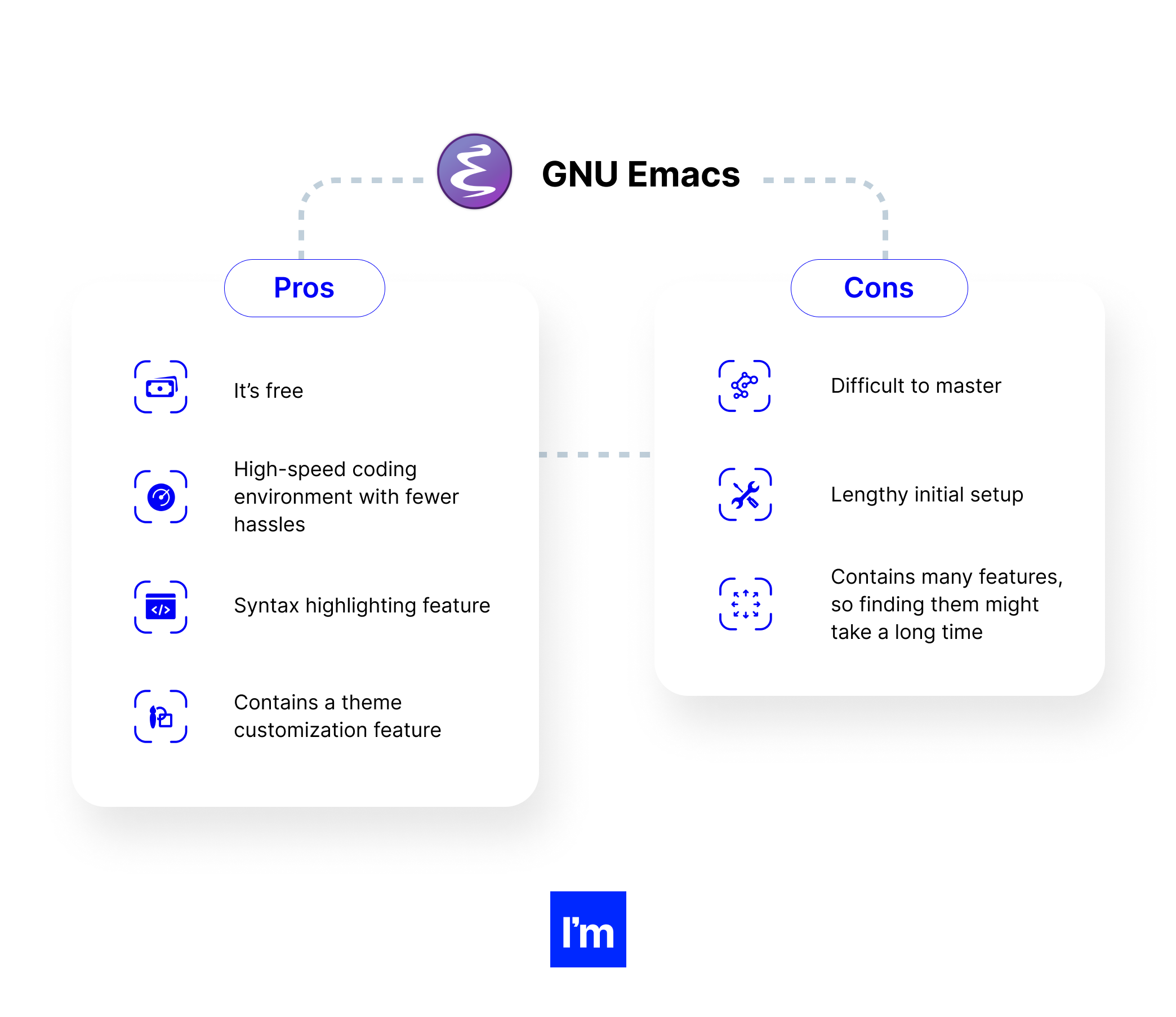 GNU pros and cons