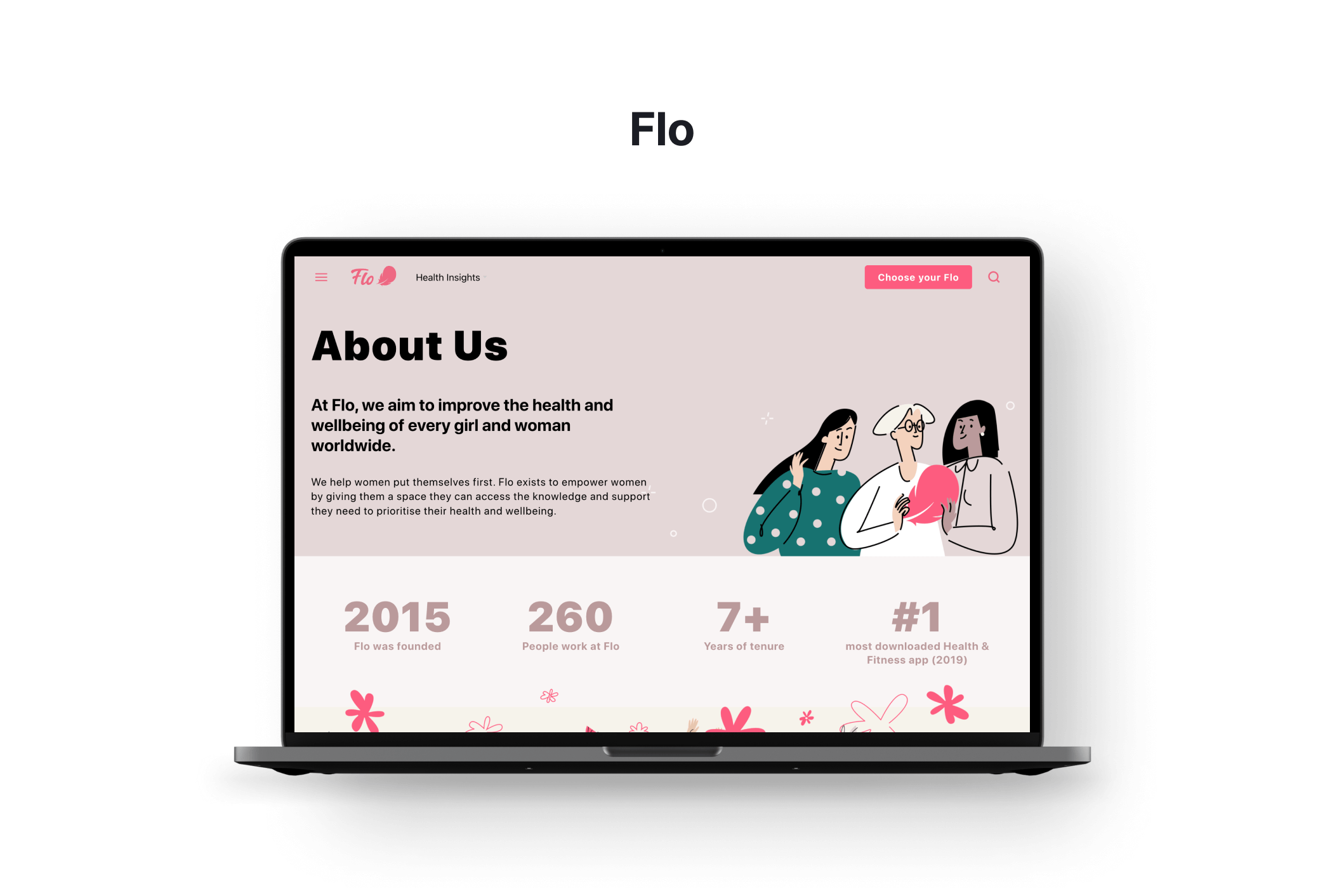 Hiring Software Developers From Belarus - What Do You Need To Know_ - flo