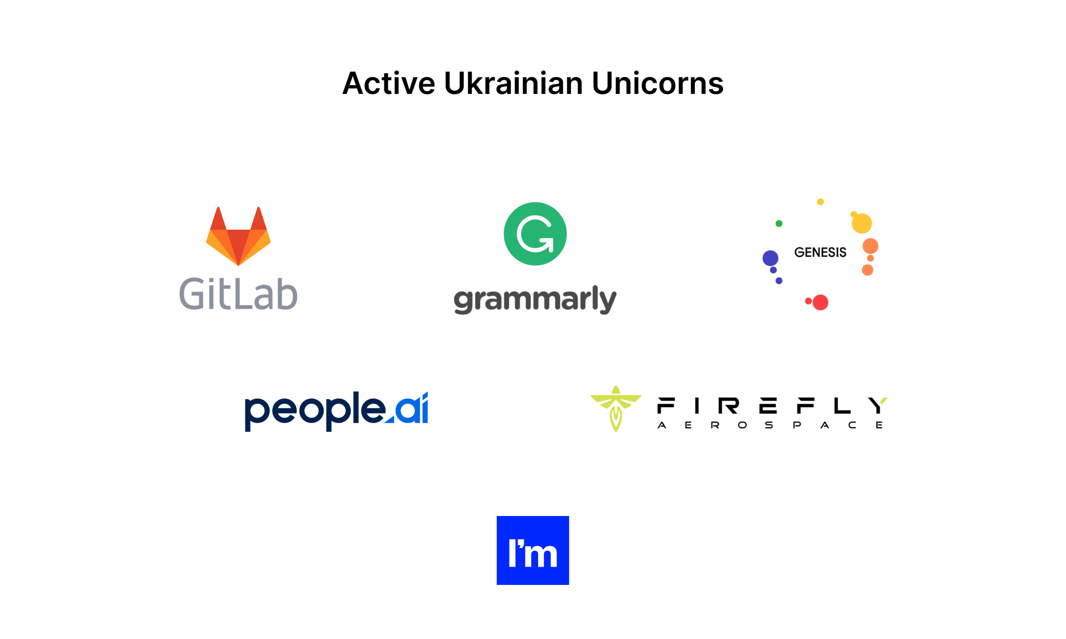 Hiring Software Developers in Ukraine. Everything You Need to Know - active Ukraininan unicorns