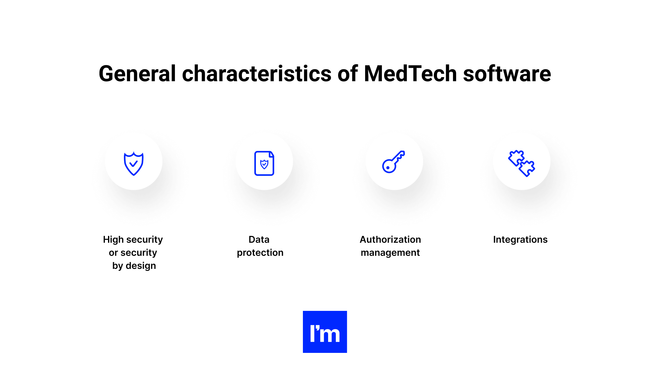 How To Find A Perfect Custom Healthcare Software Development Company_ - INFOGRAPHIC 3