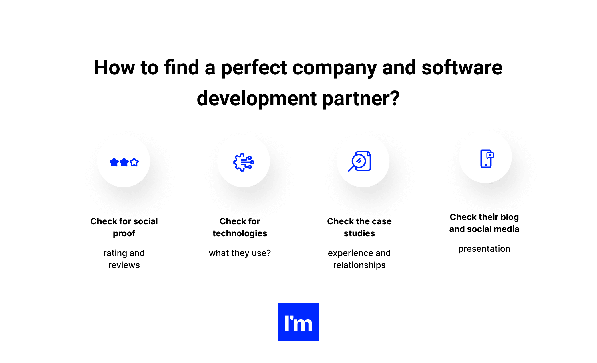 How To Find A Perfect Custom Healthcare Software Development Company_ - INFOGRAPHIC 4