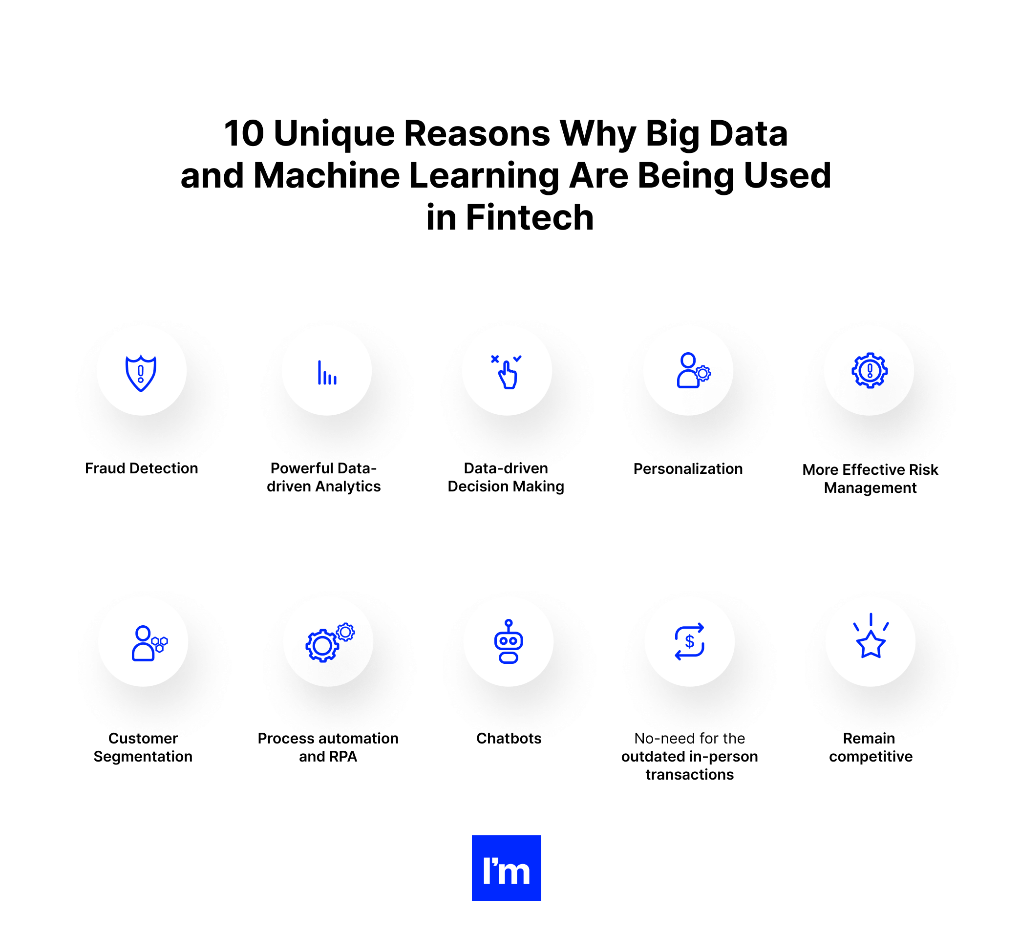 How to Succeed in Fintech in 2022 Using Big Data and Machine Learning_ - infographic 2