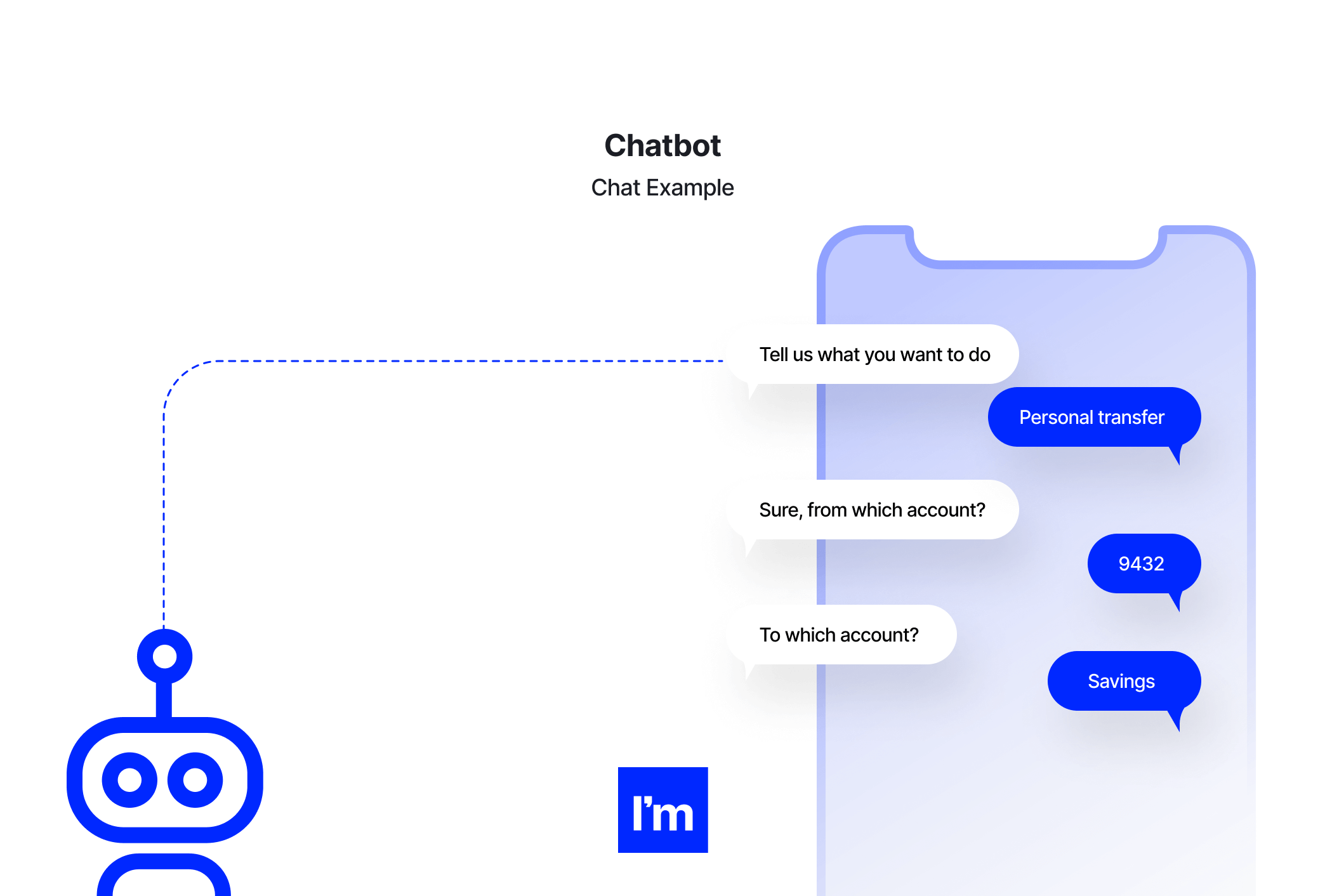 How to Succeed in Fintech in 2022 Using Big Data and Machine Learning_ -mockup 1