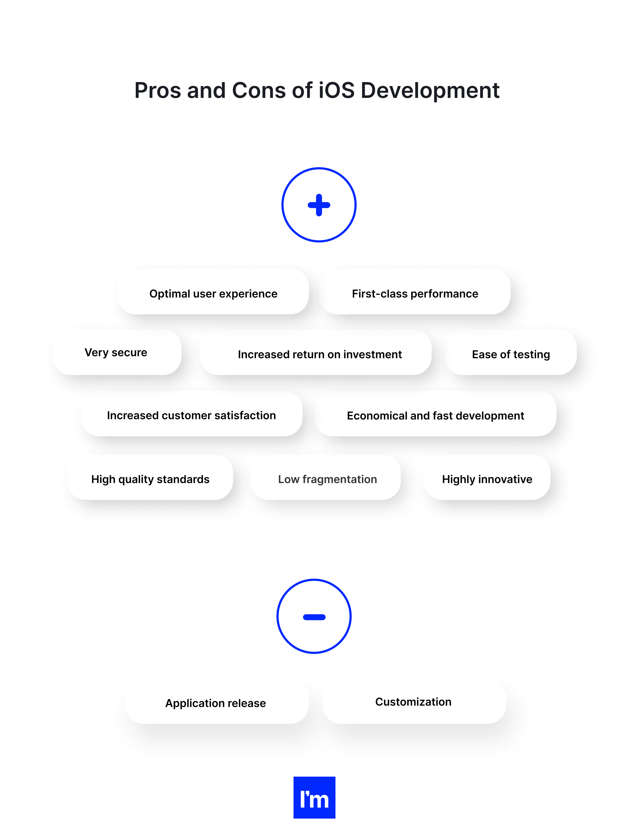 IOS Pillar Design - Table 5 - pors and cons of iOS Development