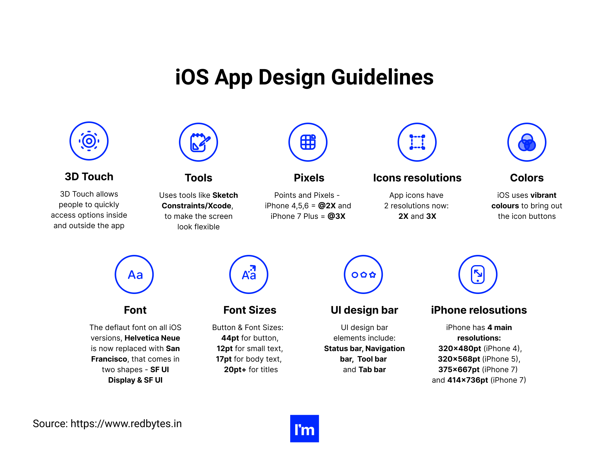 IOS Pillar Design - infographic 8 - iOS App Design Guidelines (2)