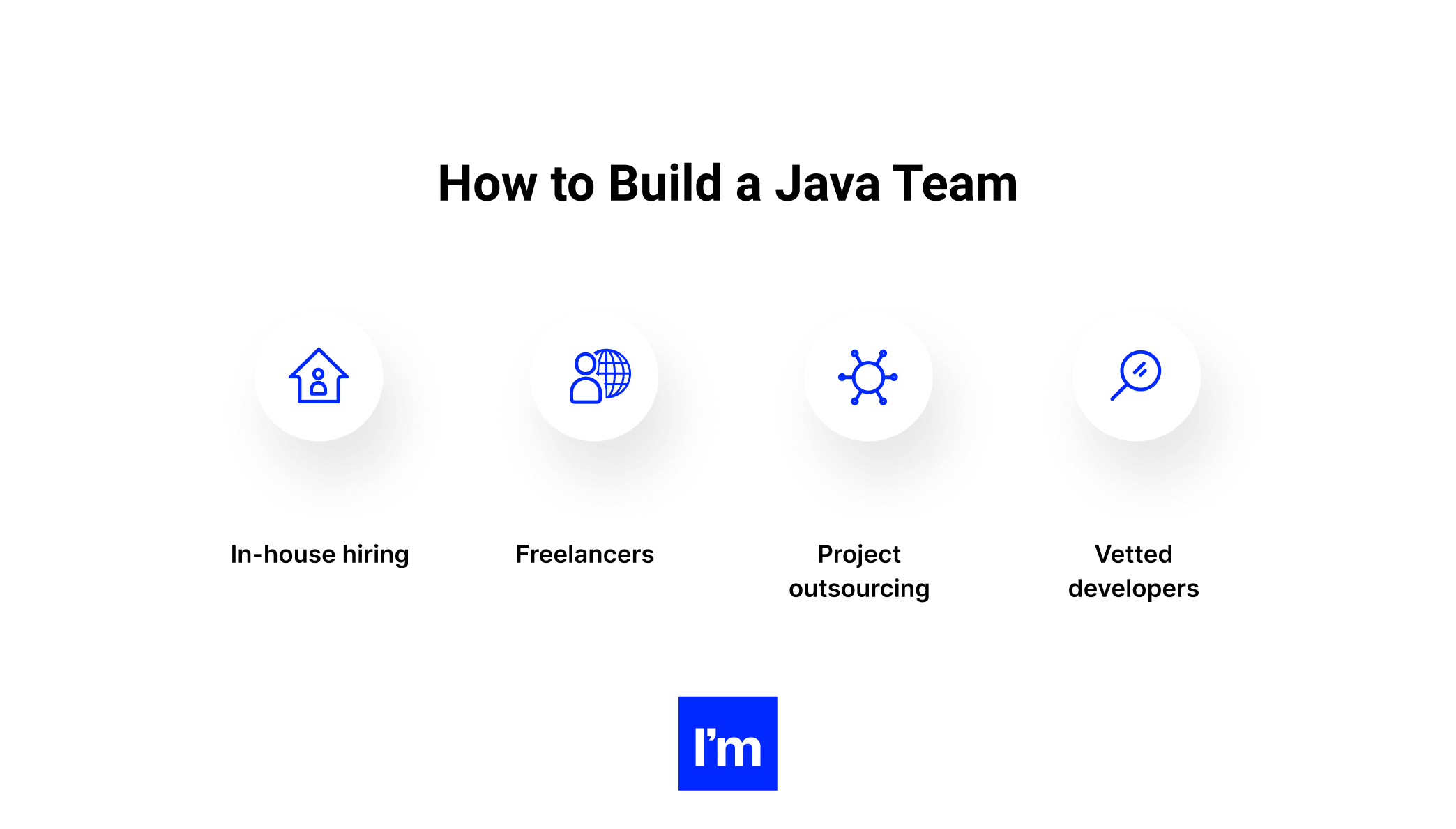 Java Pillar - Infographic 11