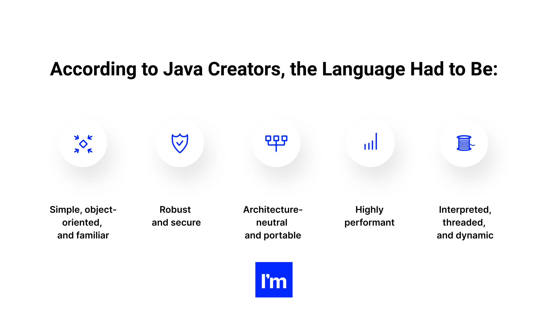 Java Pillar - Infographic 3