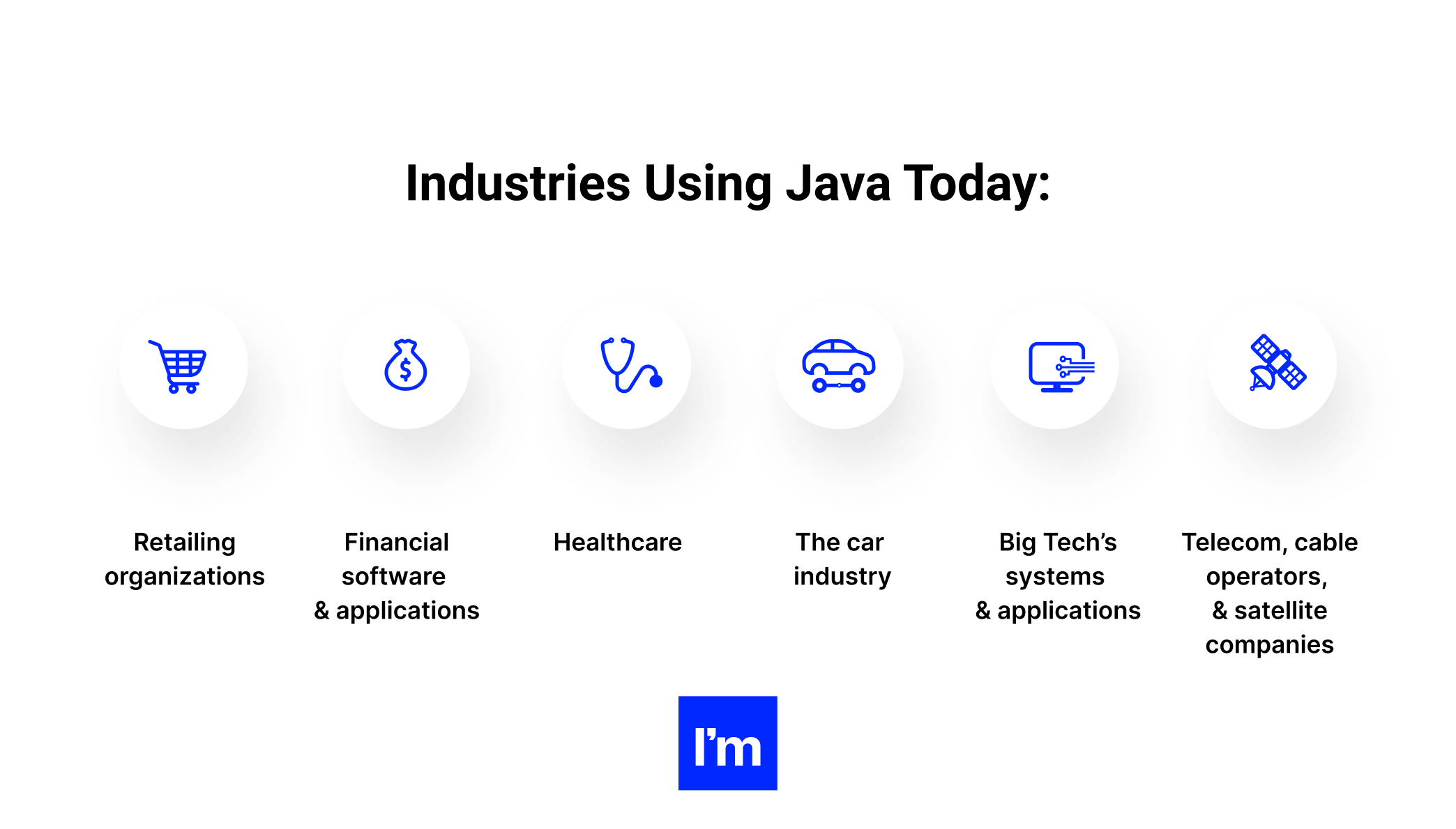 Java Pillar - Infographic 4