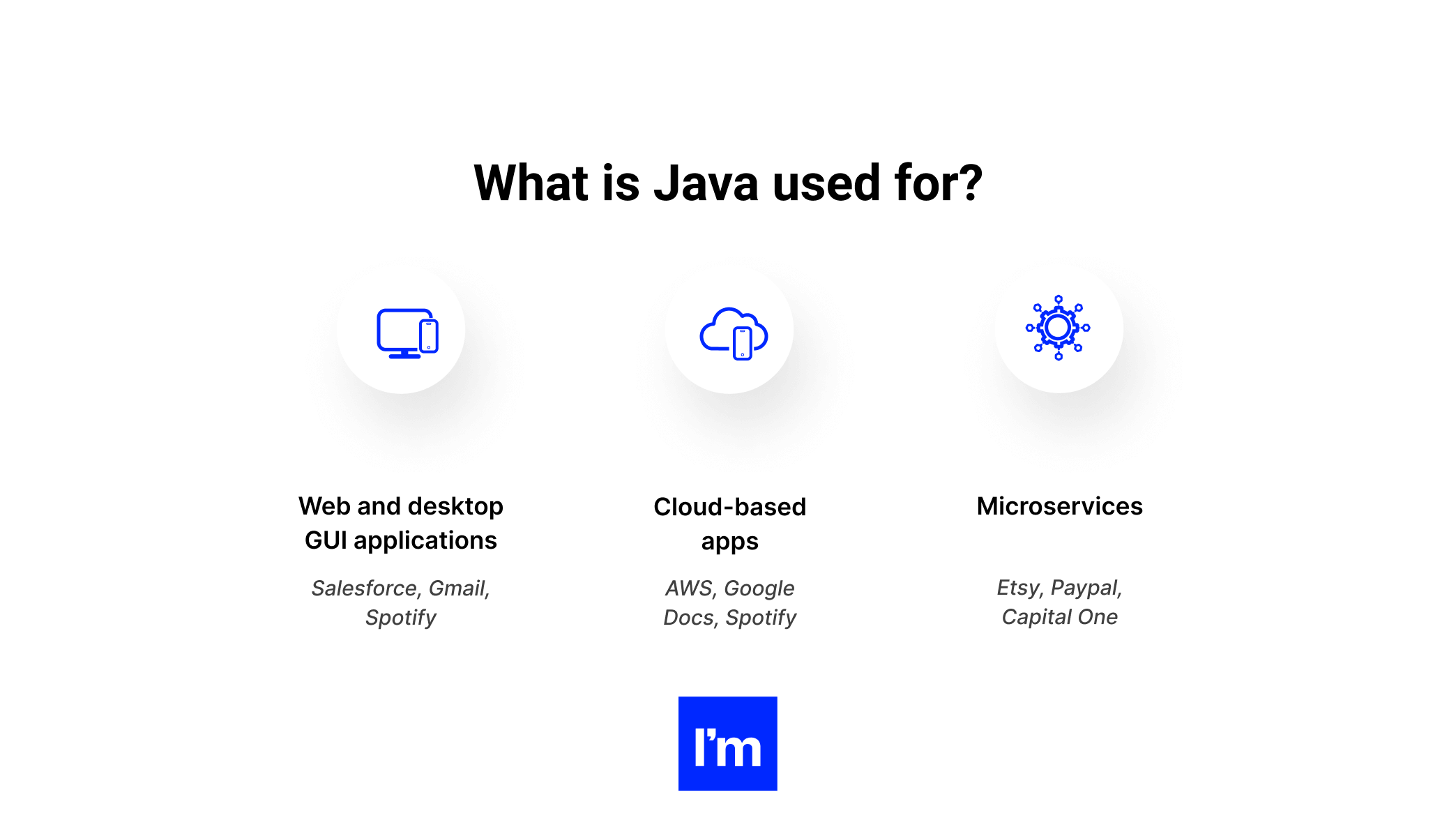 Java Pillar - Infographic 5