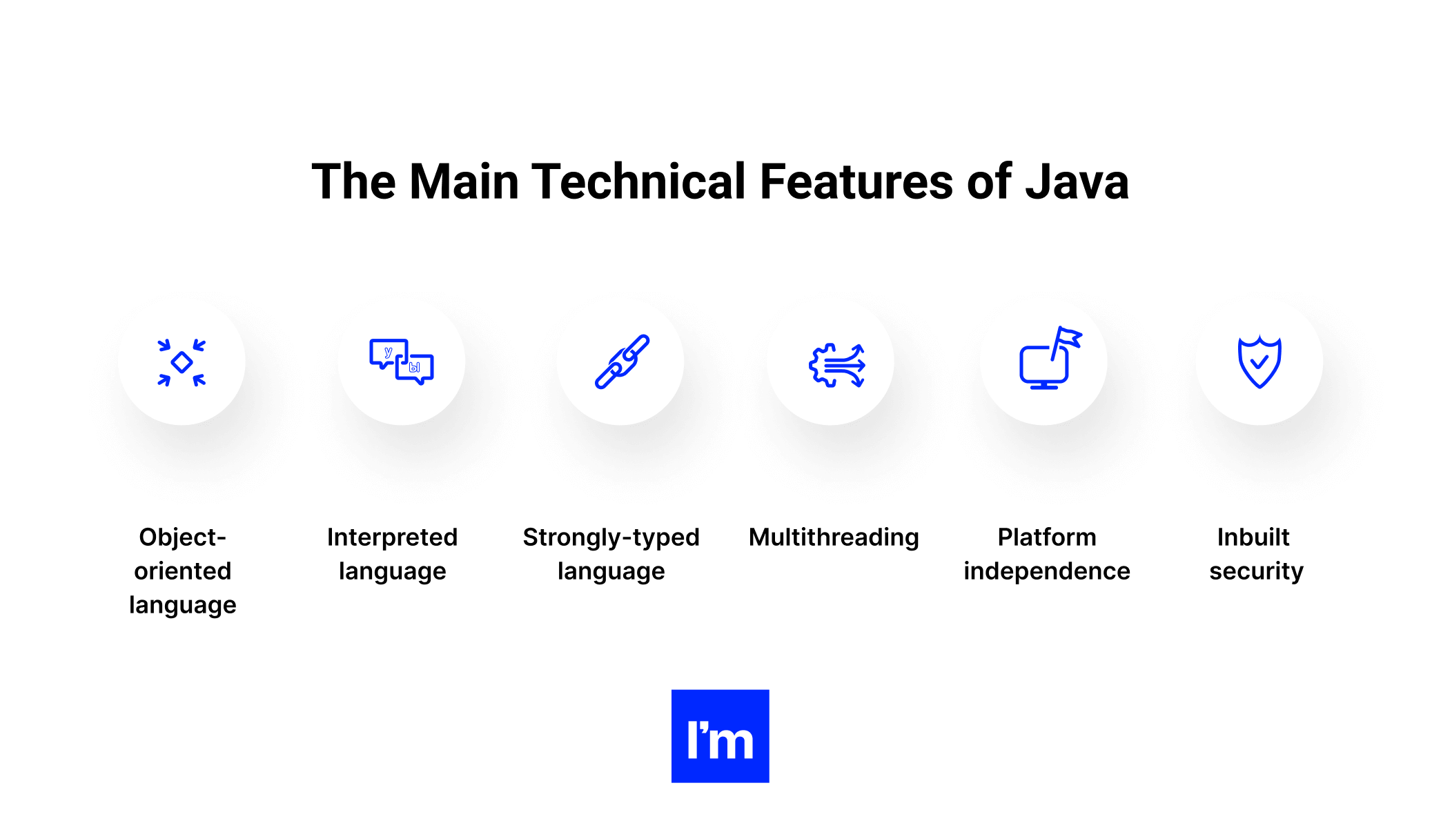 Java Pillar - Infographic 7