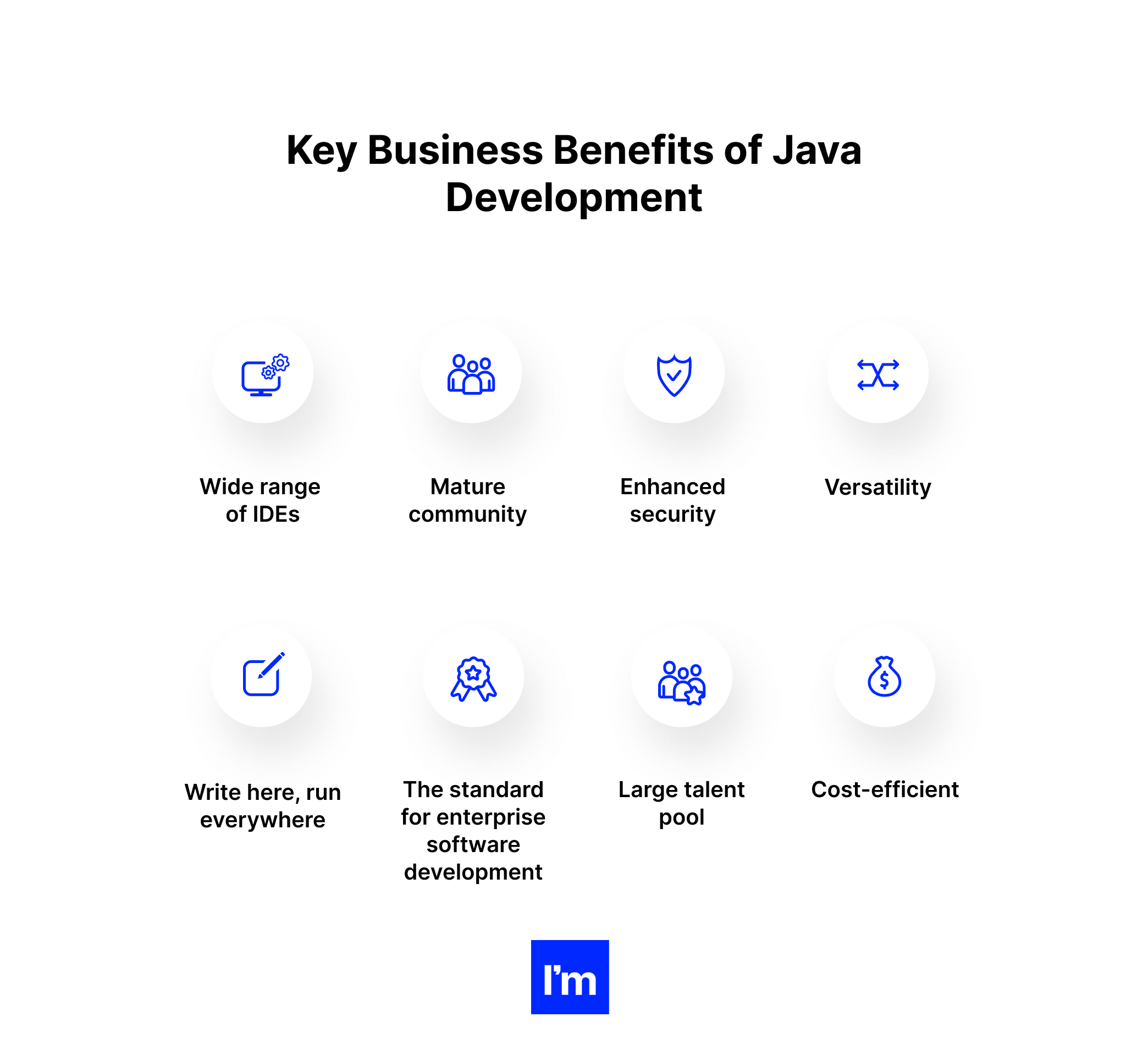 Java Pillar - Infographic 8