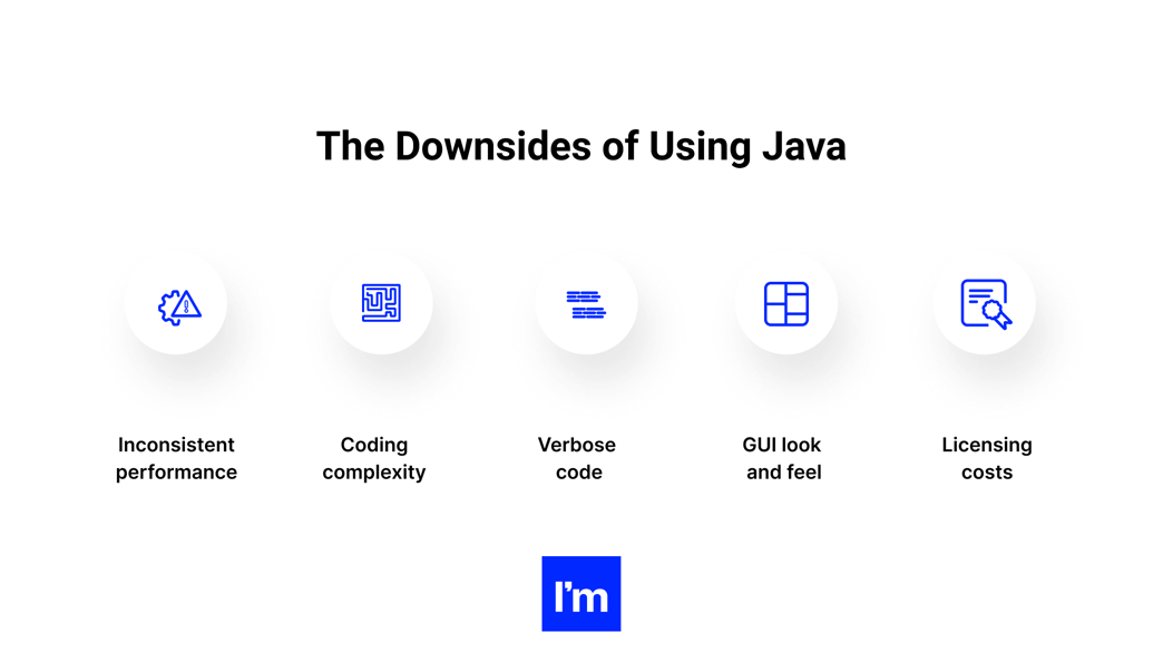 Java Pillar - Infographic 9