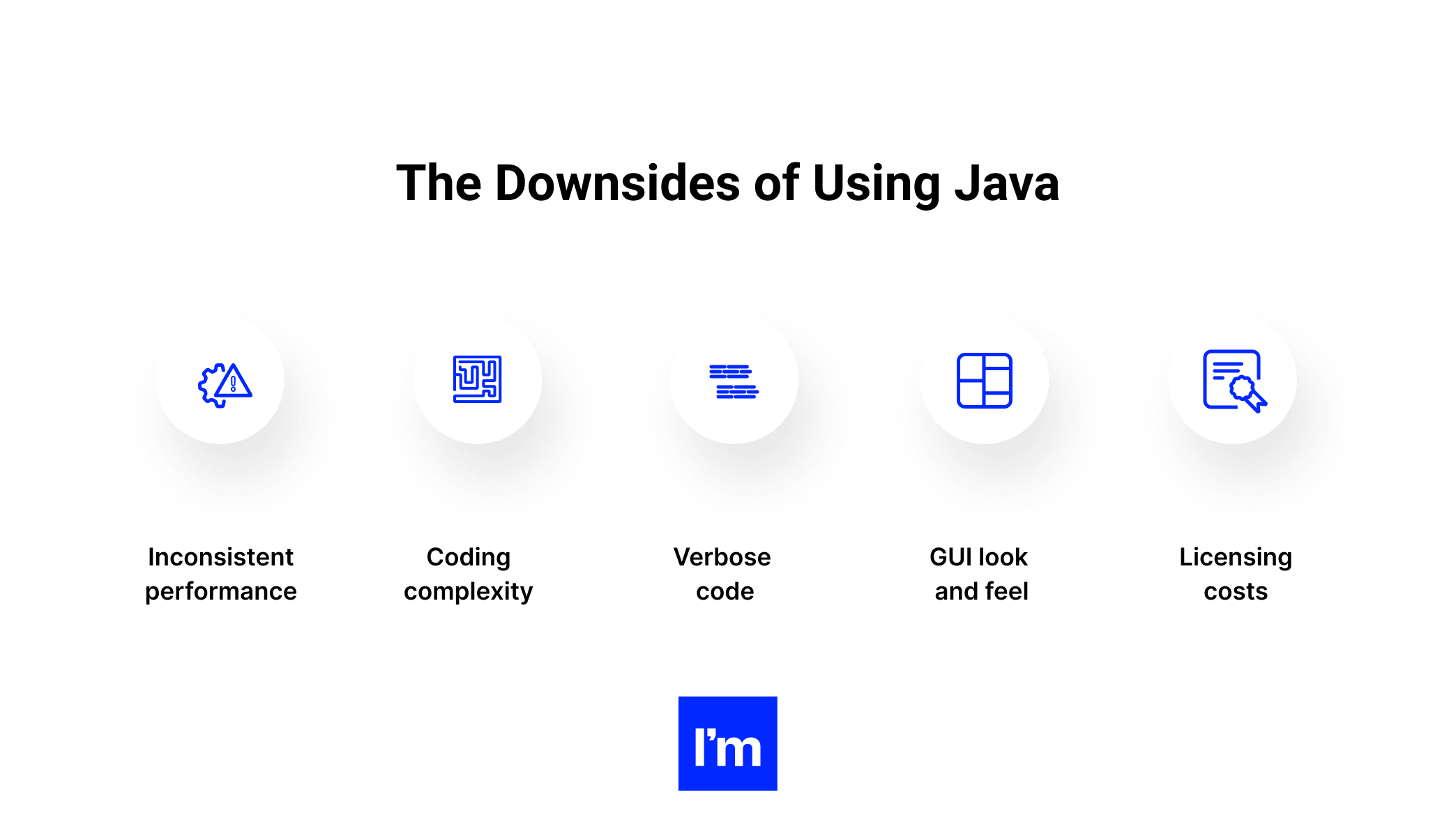 Java Pillar - Infographic 9