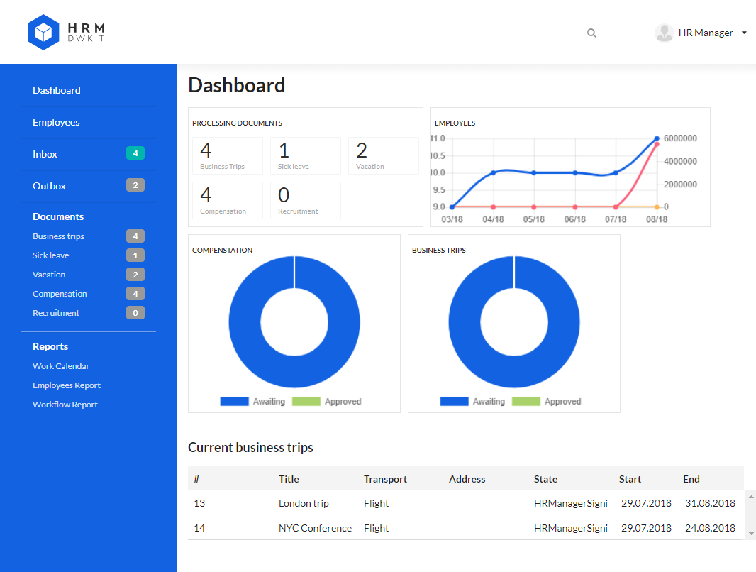 Low Code Development Platforms Overview - dwkit