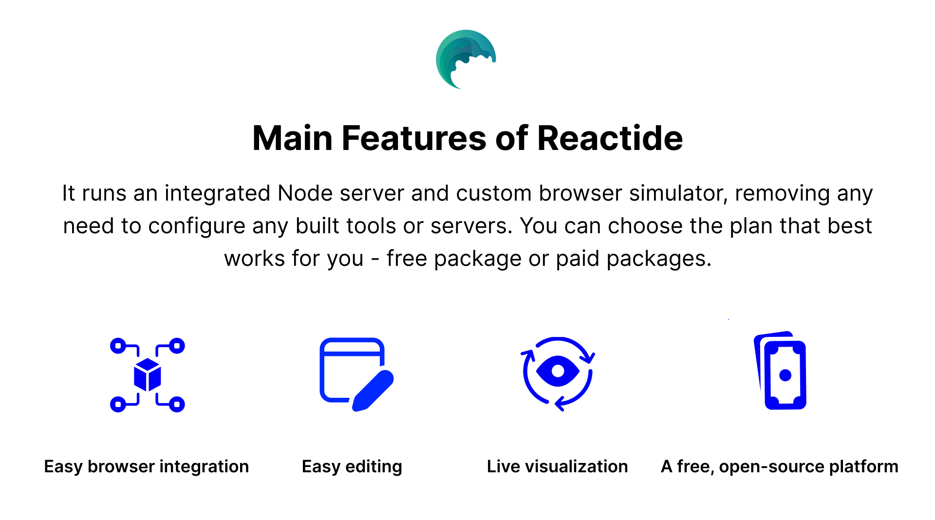 Main Features of reactide-1