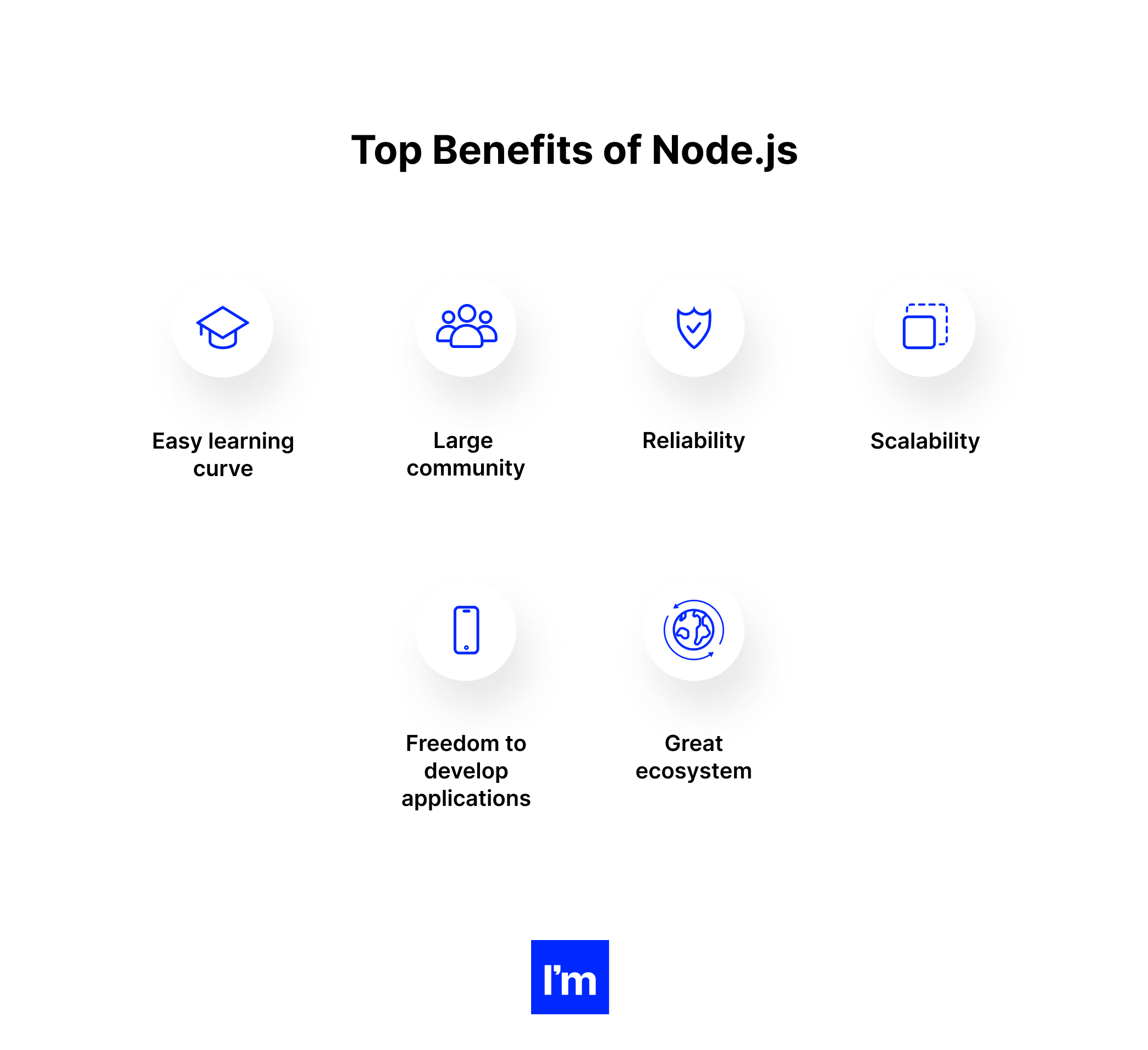 Node.js - top benefits of nodejs