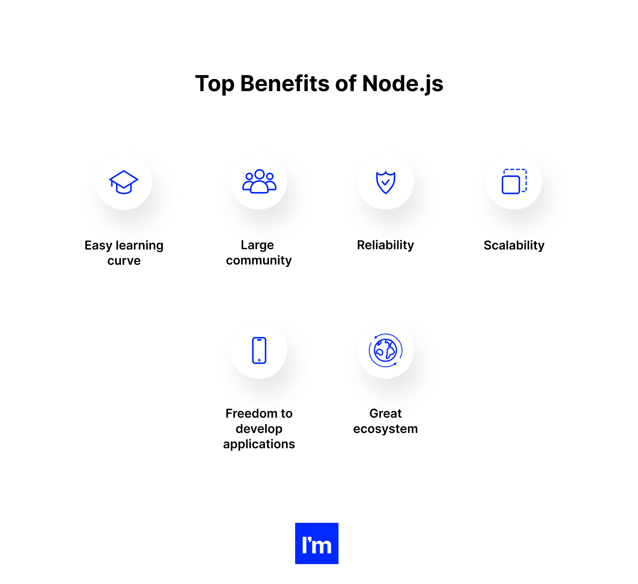Node.js: najważniejsze zalety Node.js