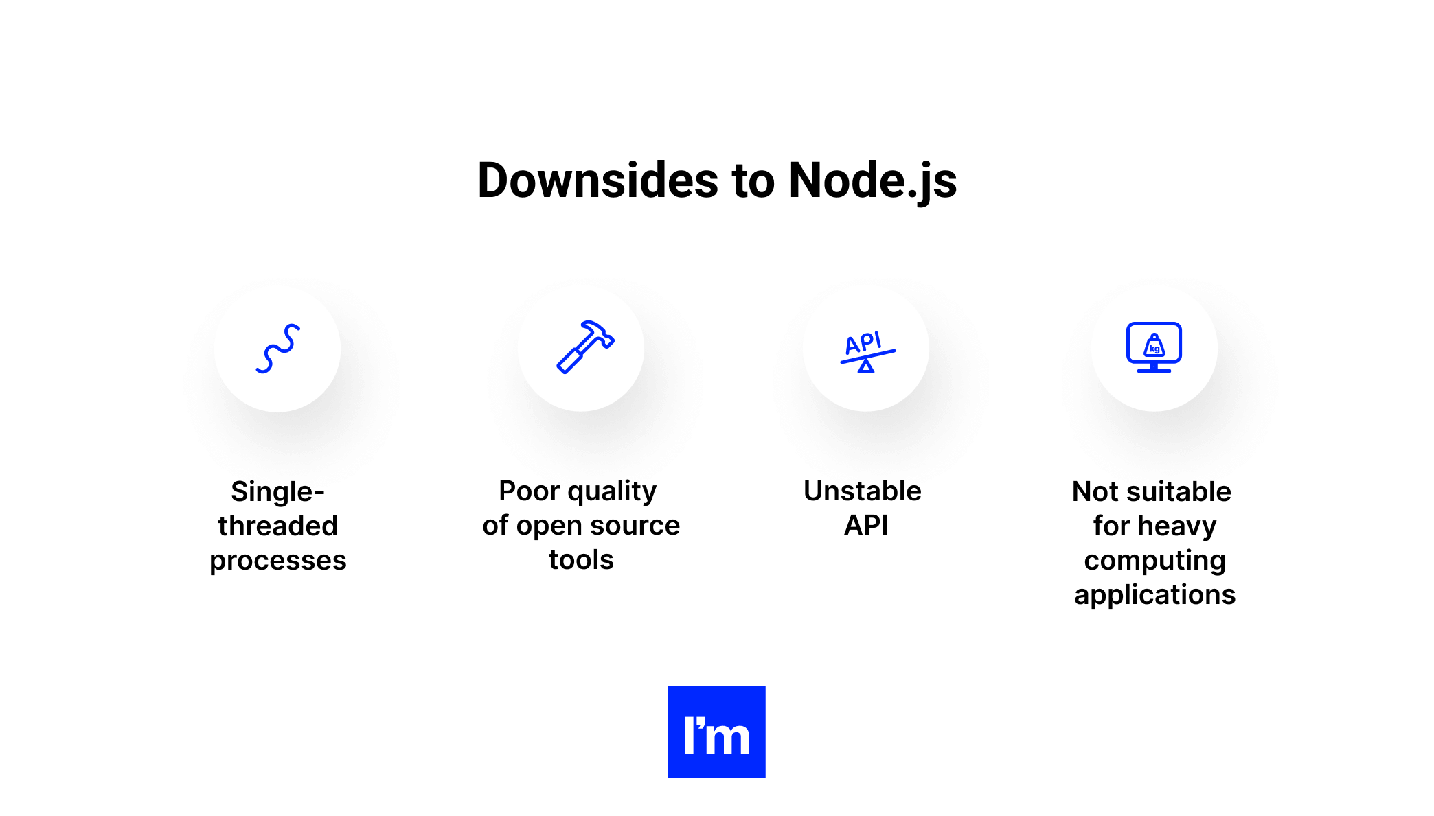 Node.js: wady Node.js