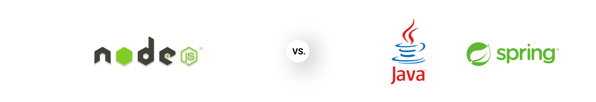 Node.js a Java i Spring