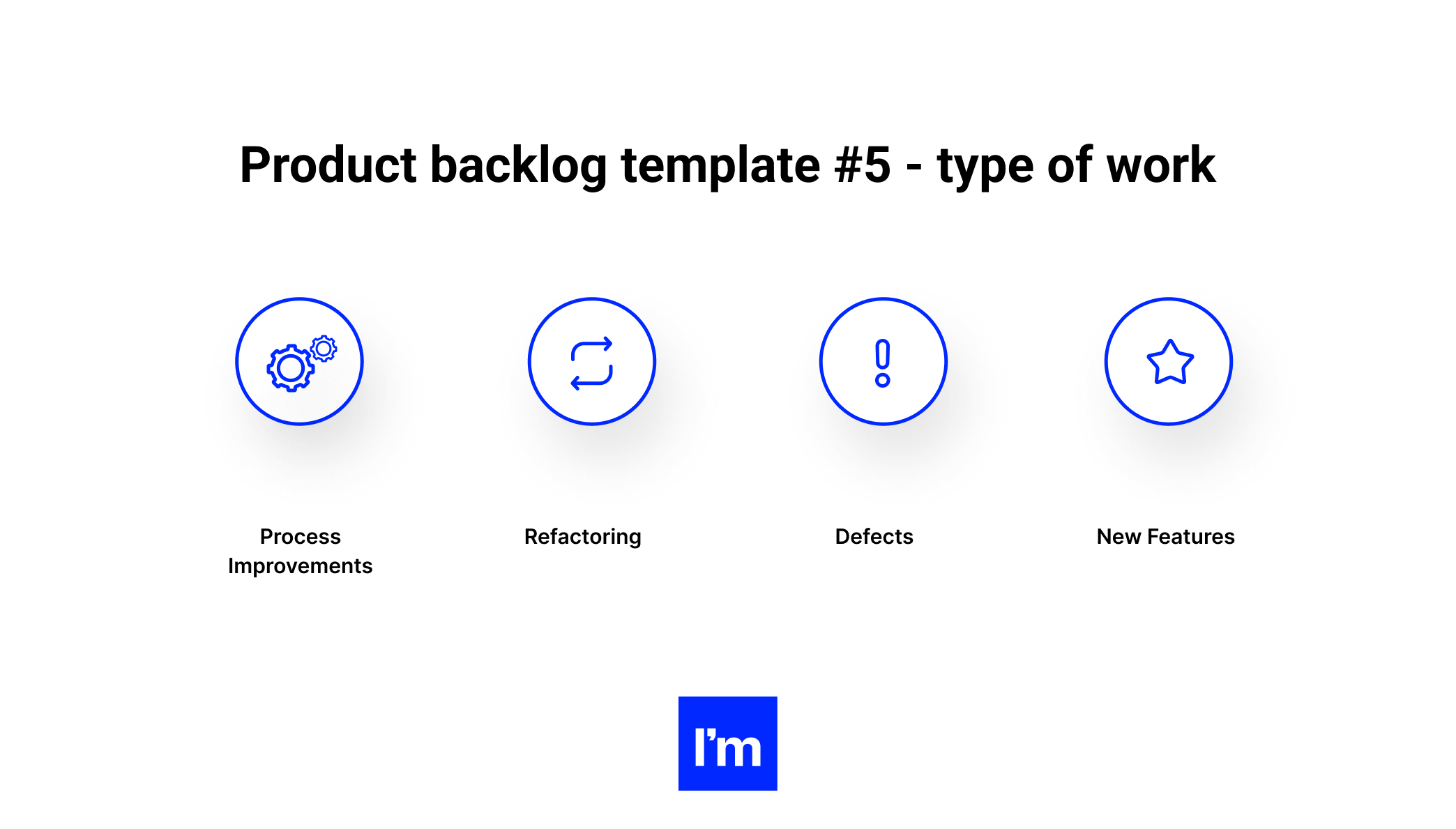Product backlog template #5 - type of work