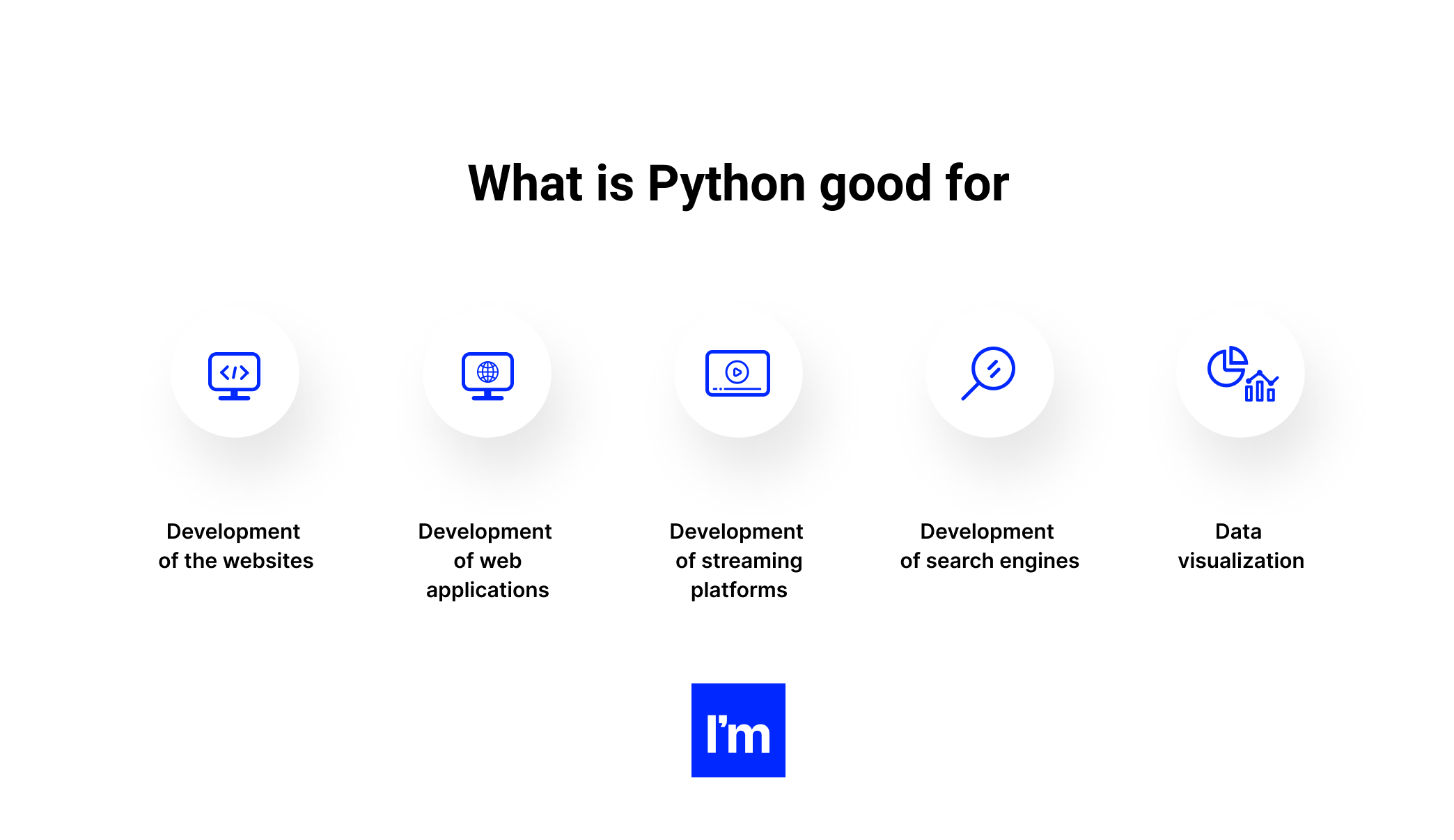 Python vs C# - infographic 3