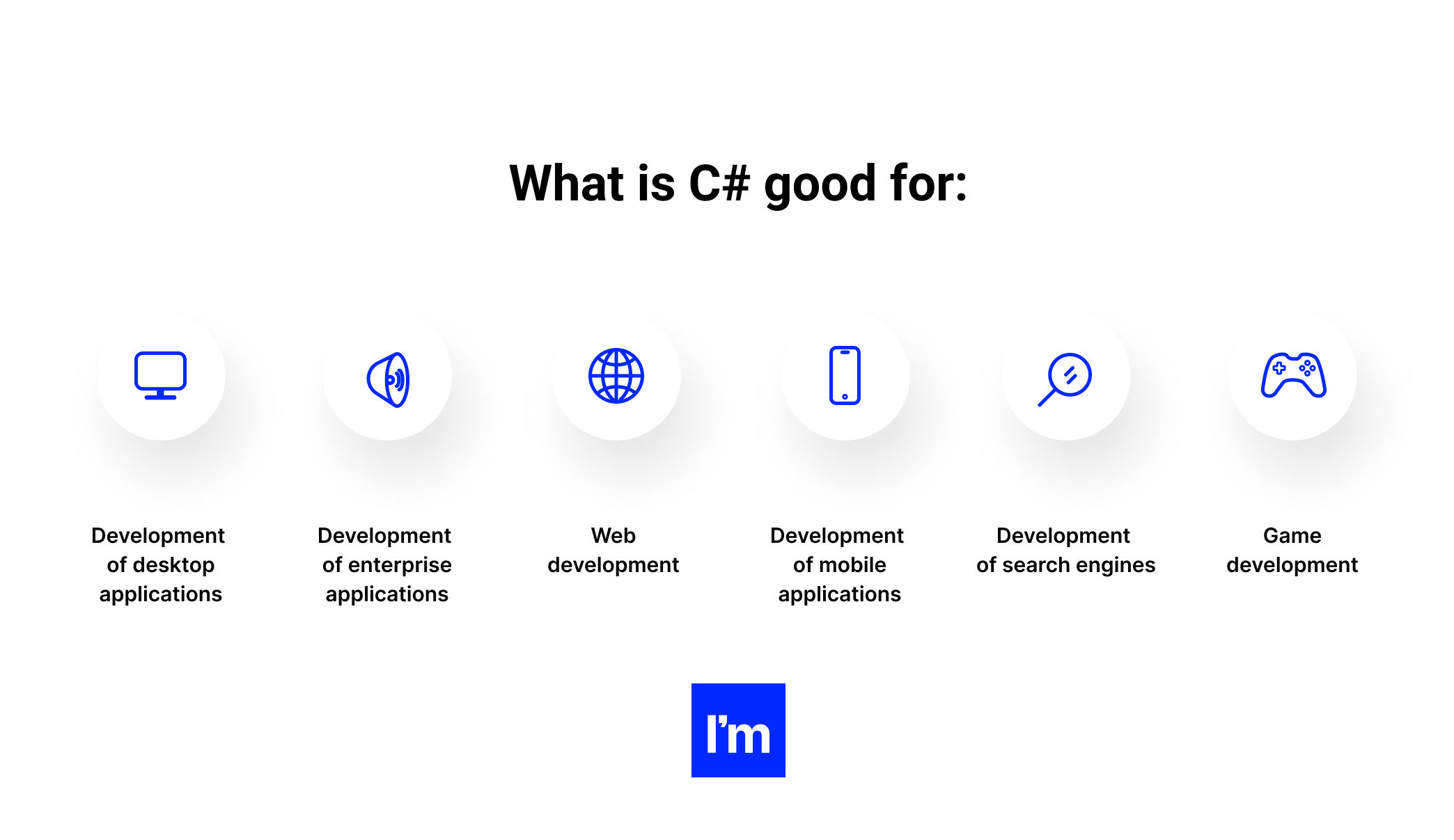 Python vs C# - infographic 4