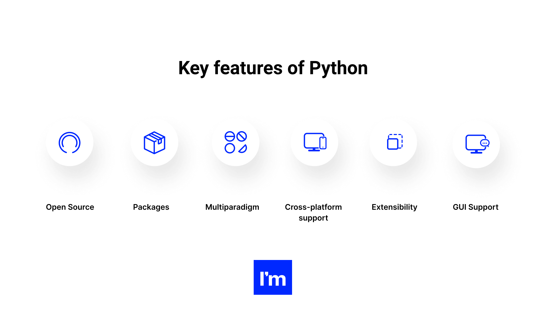 Python vs Node.js - infographic 1