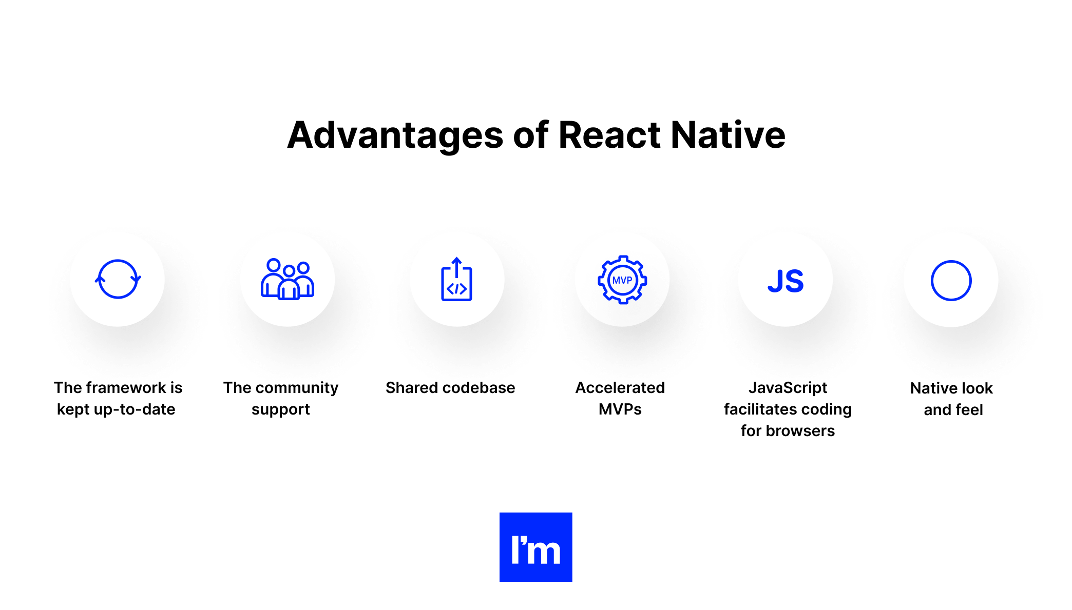 React js vs. React Native_ Which One And When To Choose_ -  advantages of react native