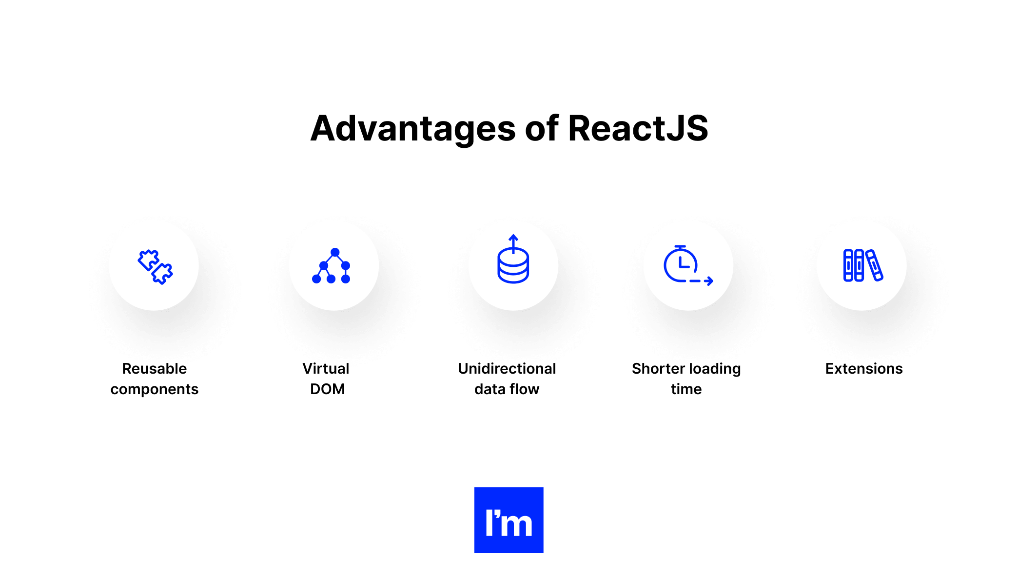 React js vs. React Native_ Which One And When To Choose_ -  advantages of reactjs