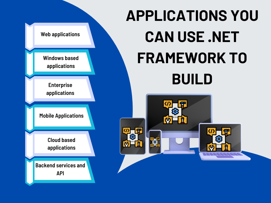 The Great .NET Debate- .NET Core vs. .NET Framework - Which One Comes Top? - apps you can use net framework to build
