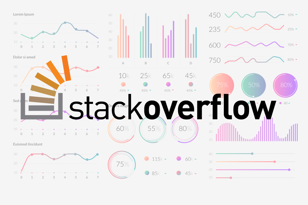 Gdzie znaleźć najlepszych inżynierów machine learning - StackOverflow
