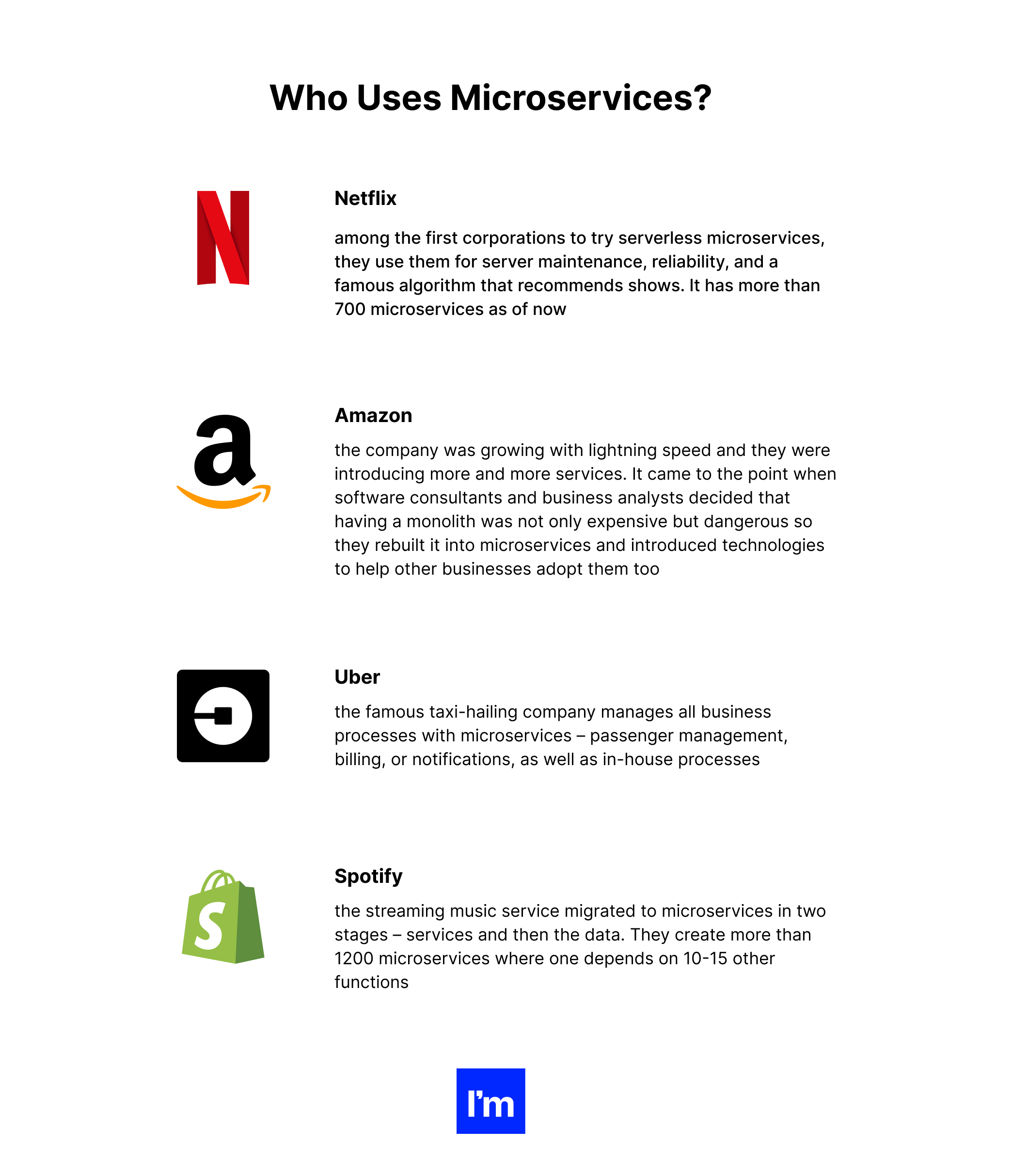 Who uses microservices